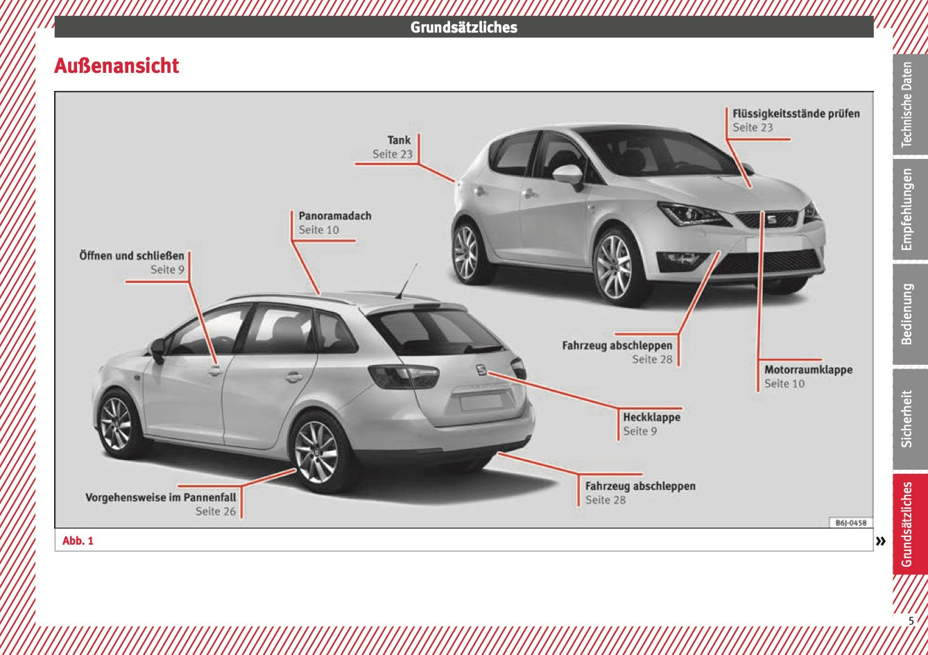 2015 Seat Ibiza Bedienungsanleitung | Deutsch