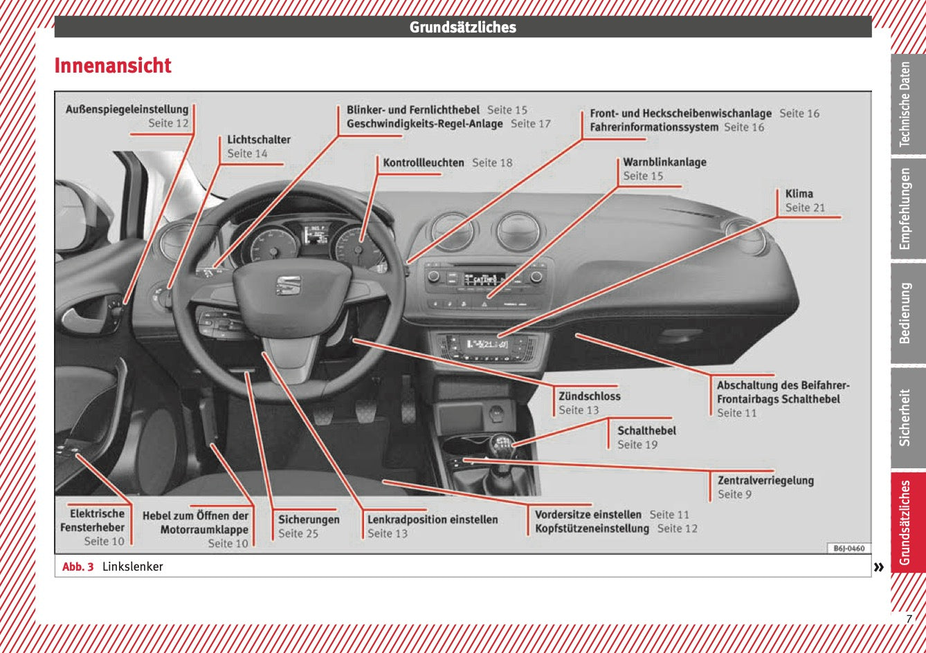 2015 Seat Ibiza Bedienungsanleitung | Deutsch