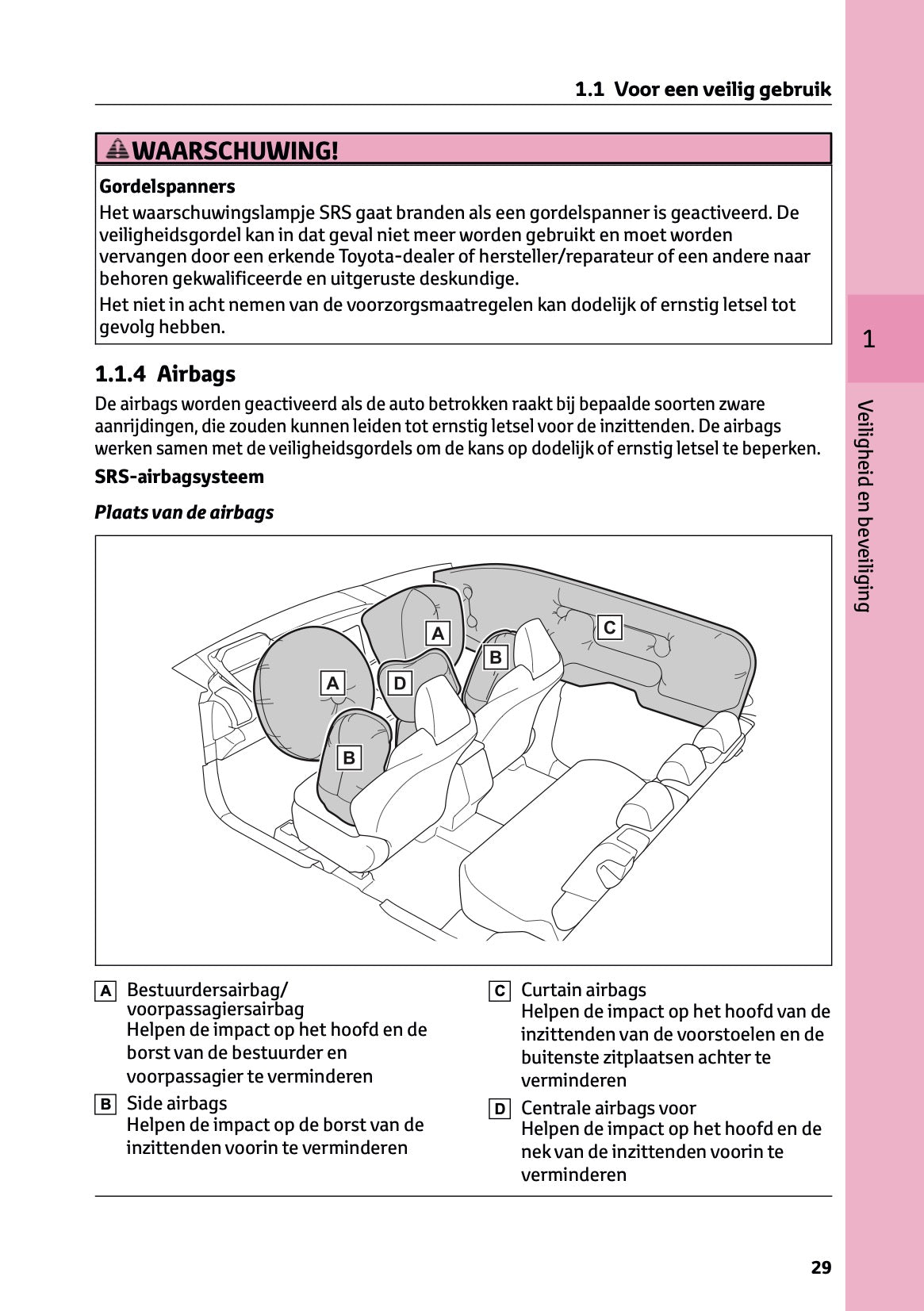 2024-2025 Toyota bZ4x Owner's Manual | Dutch