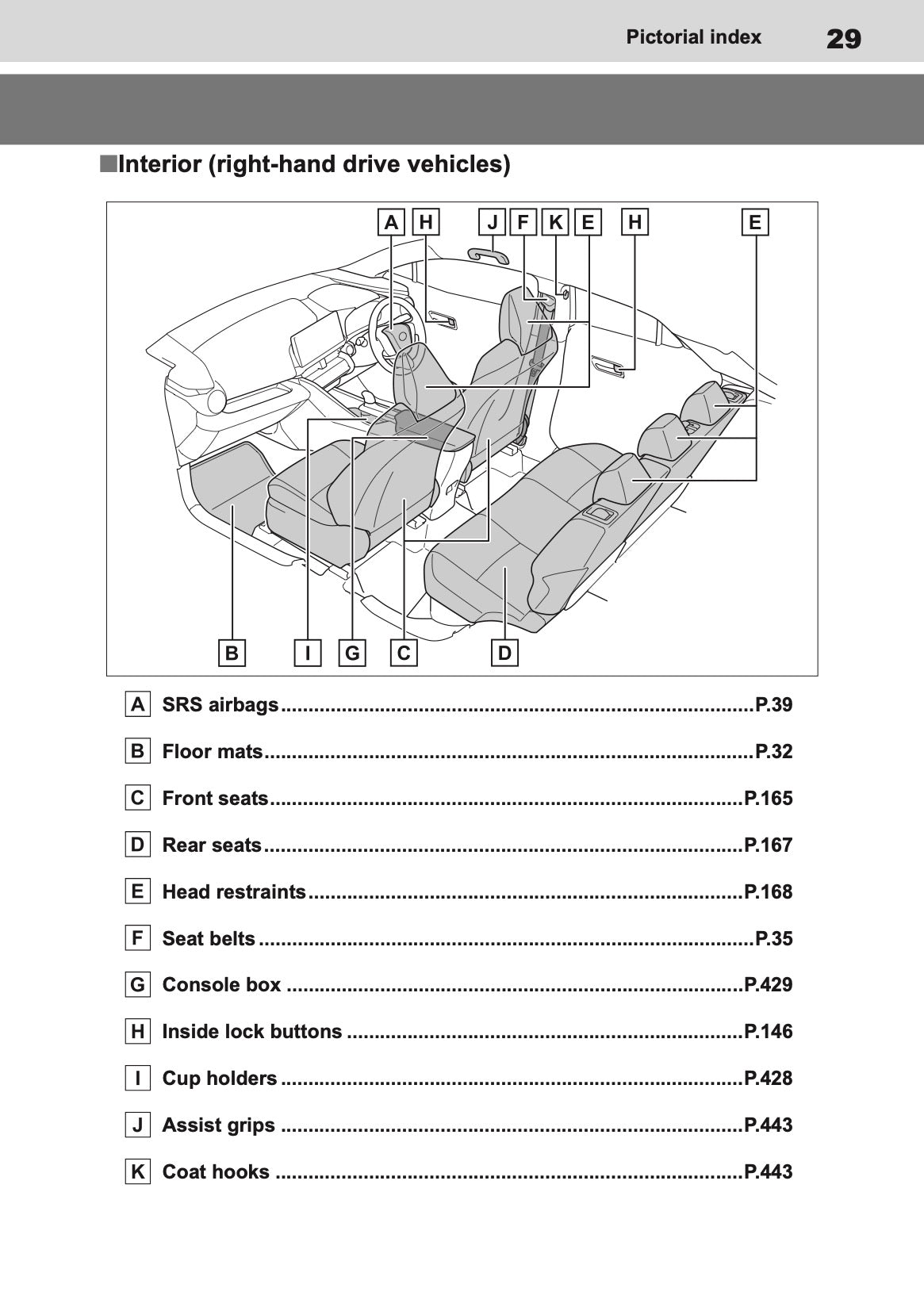 2026 Toyota C-HR Hybrid Owner's Manual | English