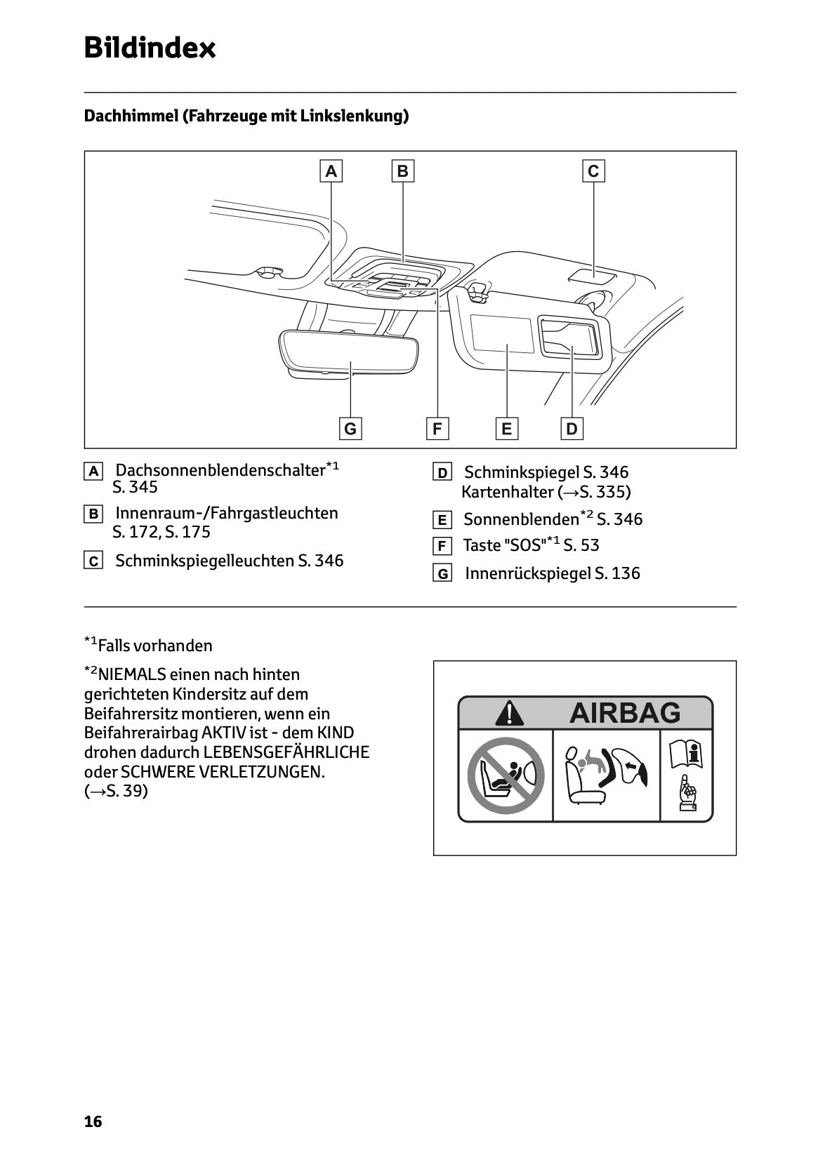 2025 Toyota Corolla Cross Hybrid Owner's Manual | German