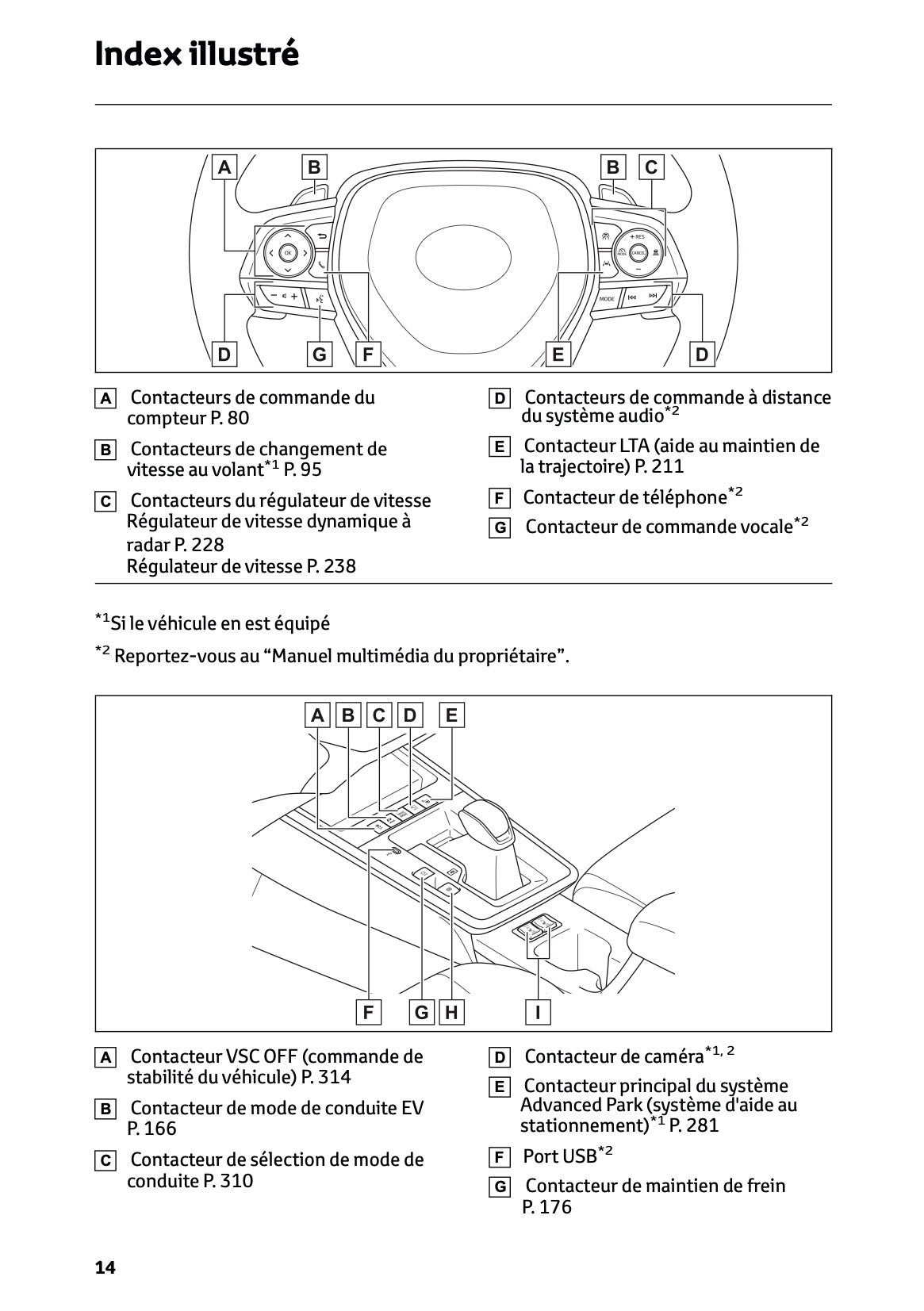 2025 Toyota Corolla Cross Hybrid Owner's Manual | French