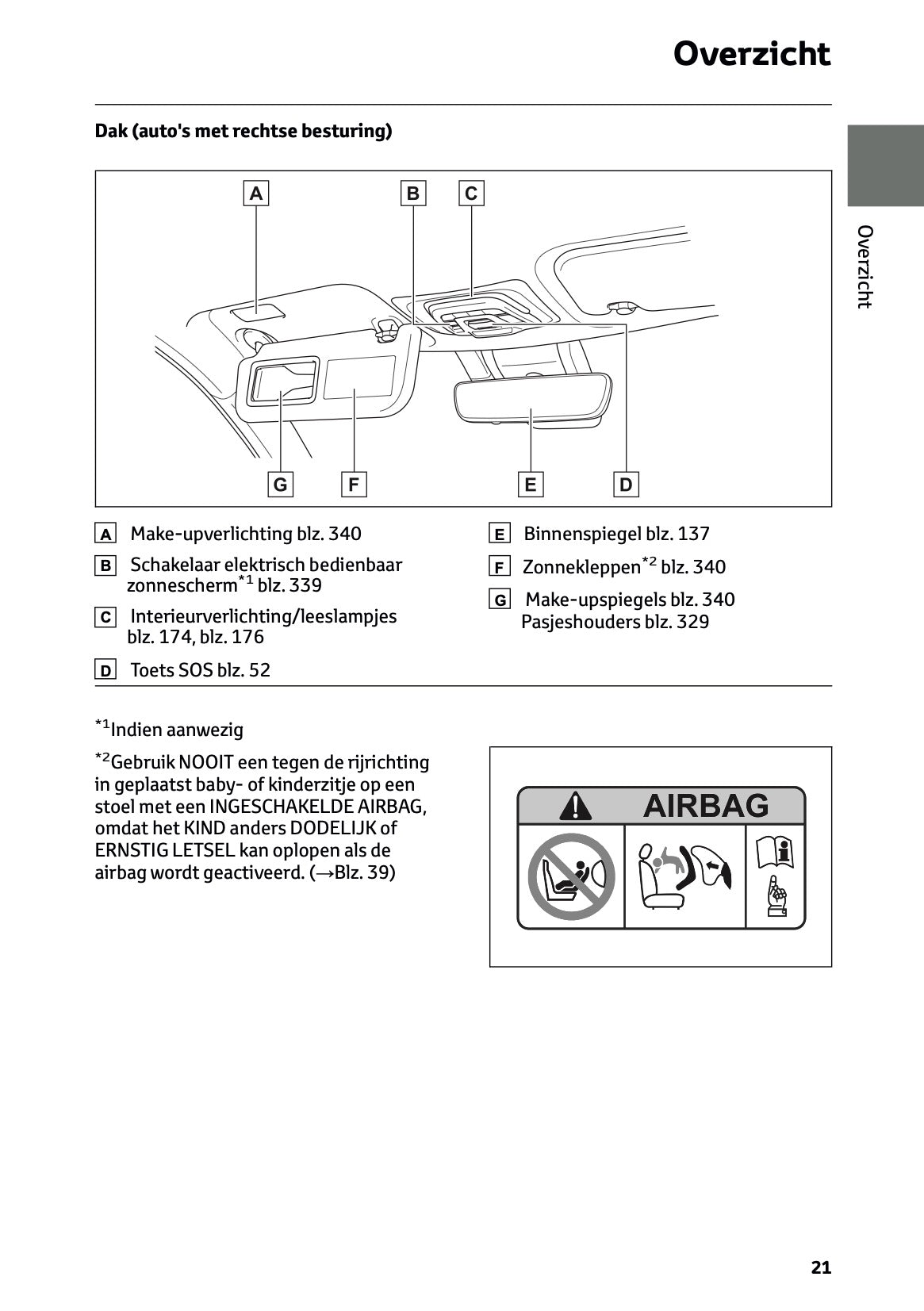2025 Toyota Corolla Cross Hybrid Owner's Manual | Dutch