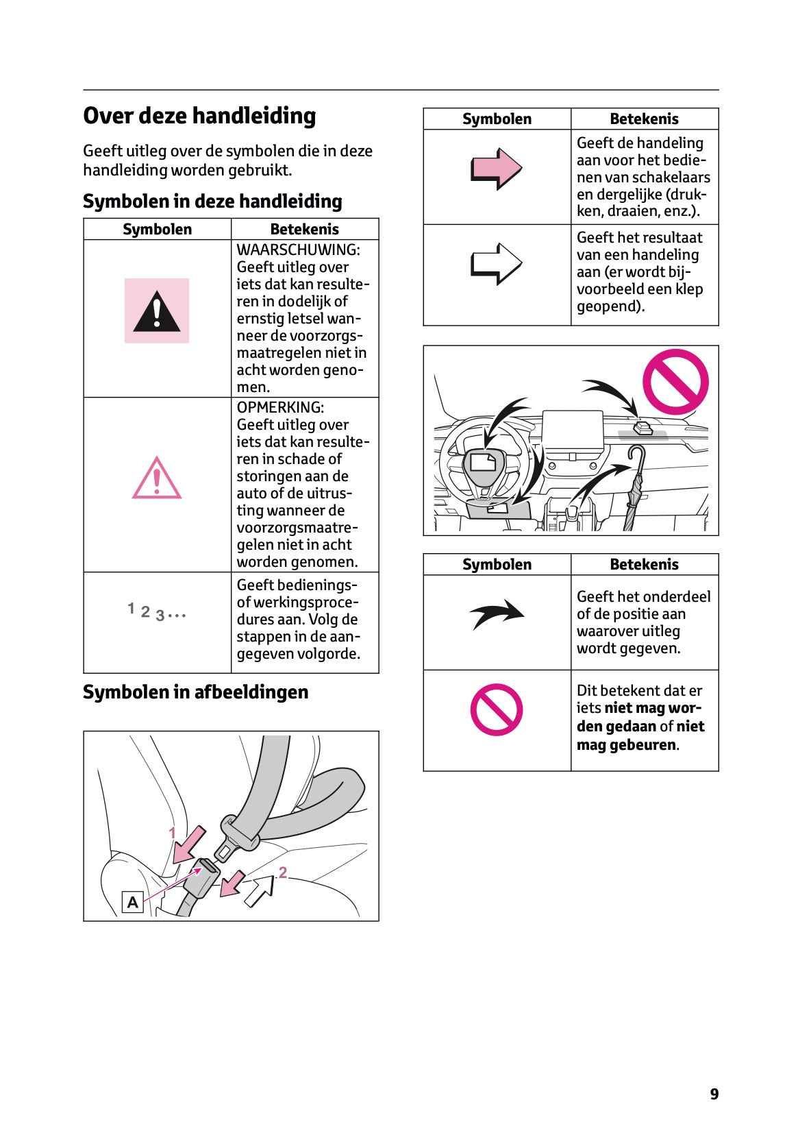 2025 Toyota Corolla Cross Hybrid Owner's Manual | Dutch