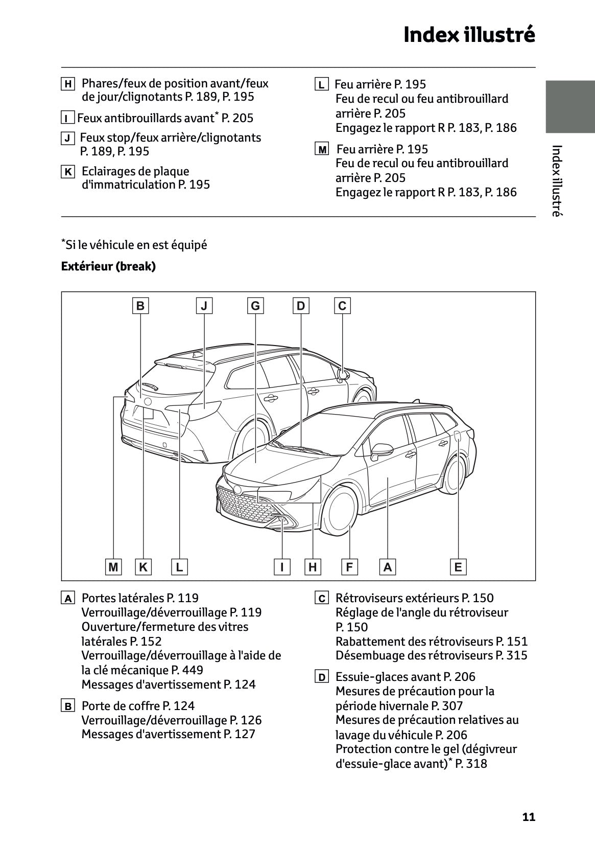 2025 Toyota Corolla Hybrid Hatchback/Touring Sports Owner's Manual | French