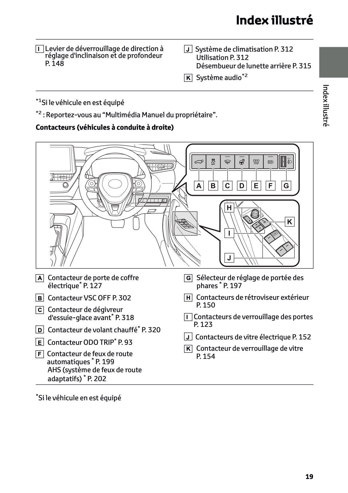 2025 Toyota Corolla Hybrid Hatchback/Touring Sports Owner's Manual | French
