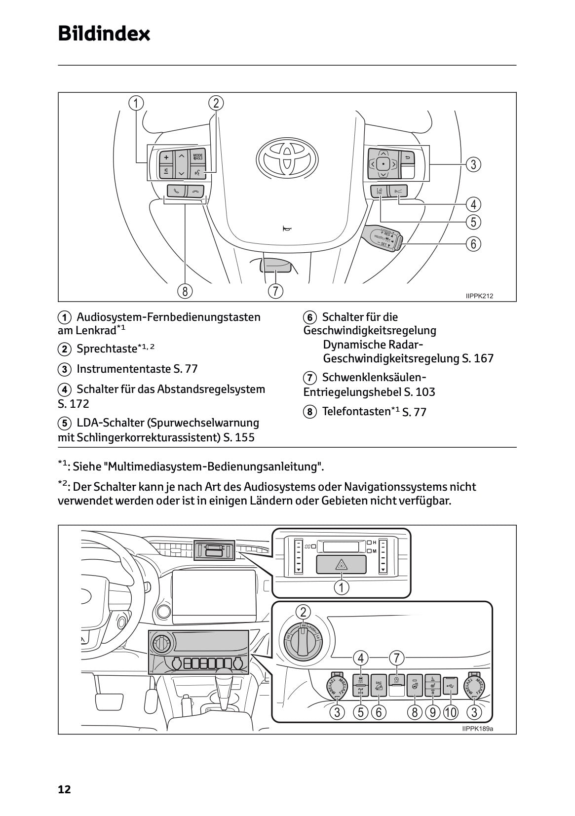 2024-2025 Toyota Hilux 48V Bedienungsanleitung | Deutsch