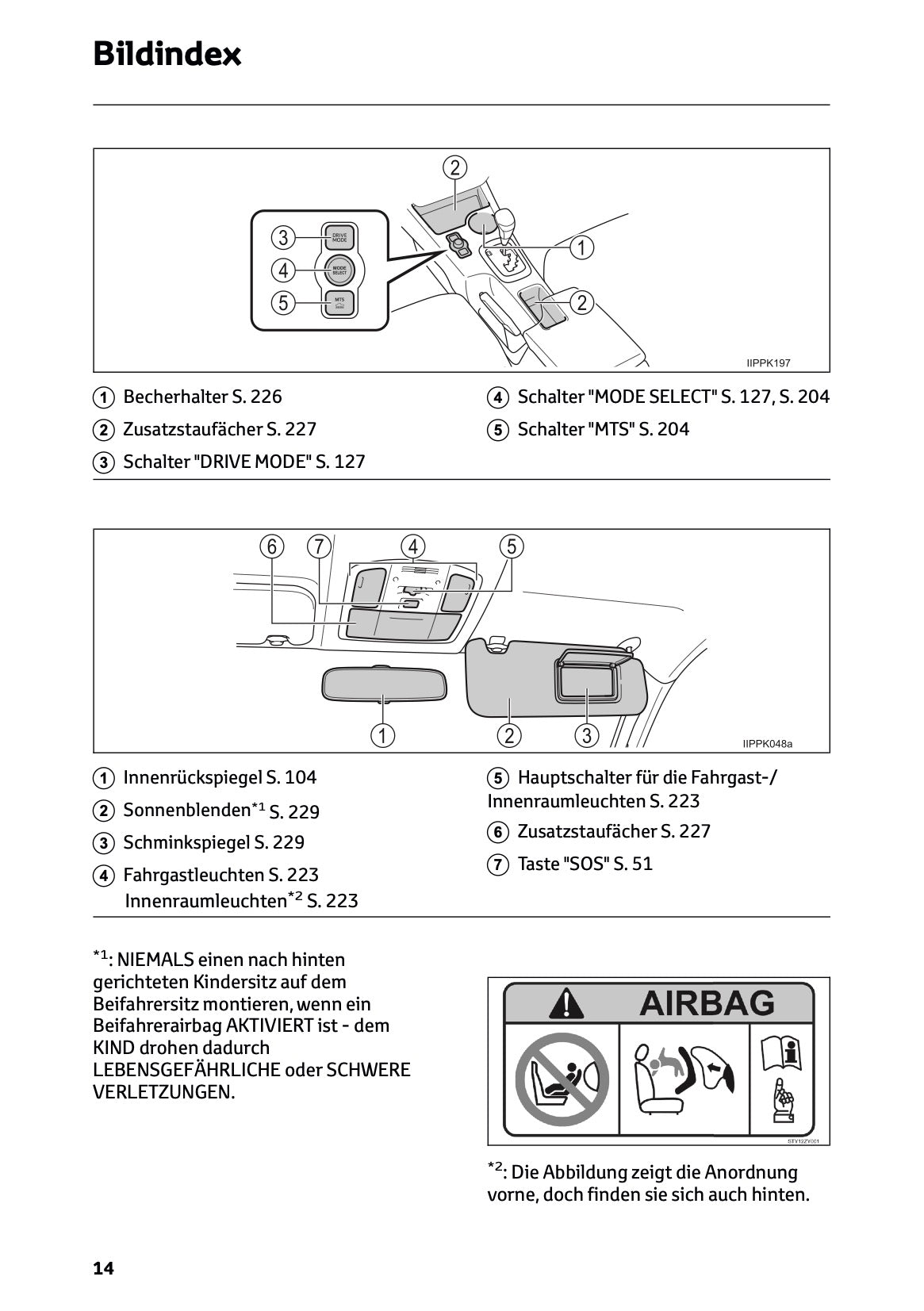 2024-2025 Toyota Hilux 48V Bedienungsanleitung | Deutsch