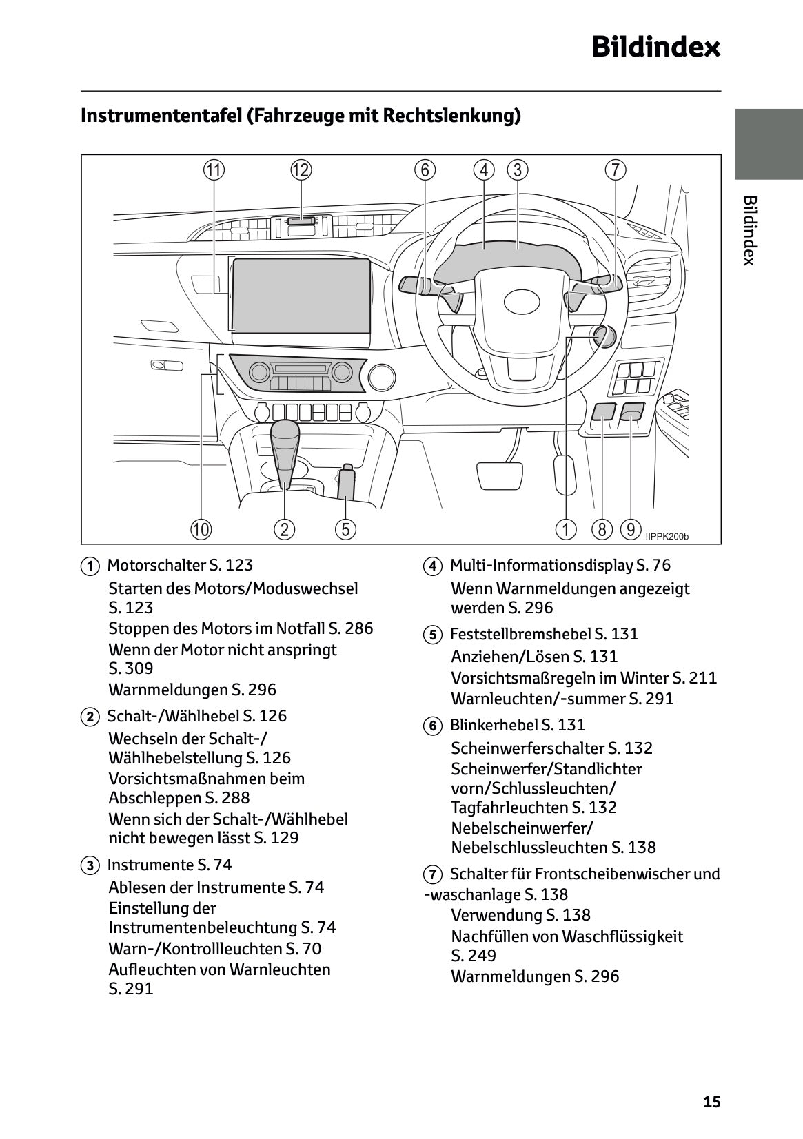 2024-2025 Toyota Hilux 48V Bedienungsanleitung | Deutsch