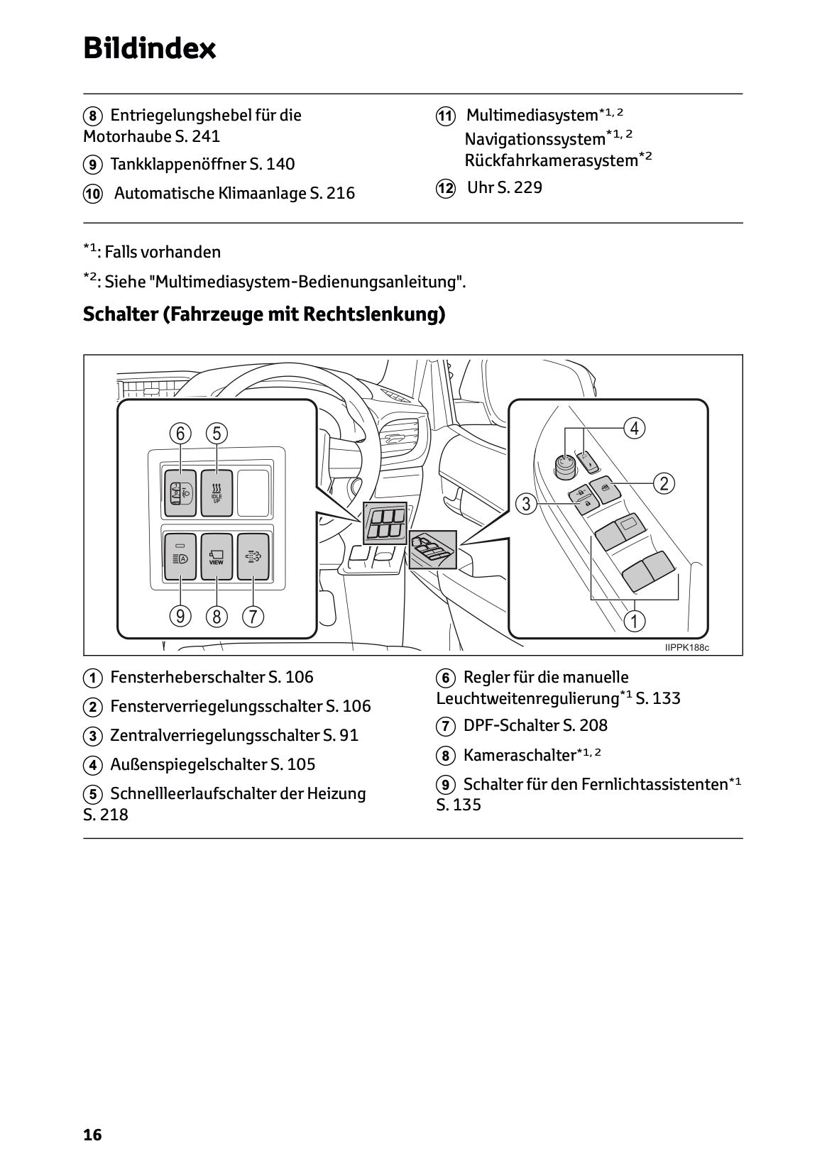 2024-2025 Toyota Hilux 48V Bedienungsanleitung | Deutsch