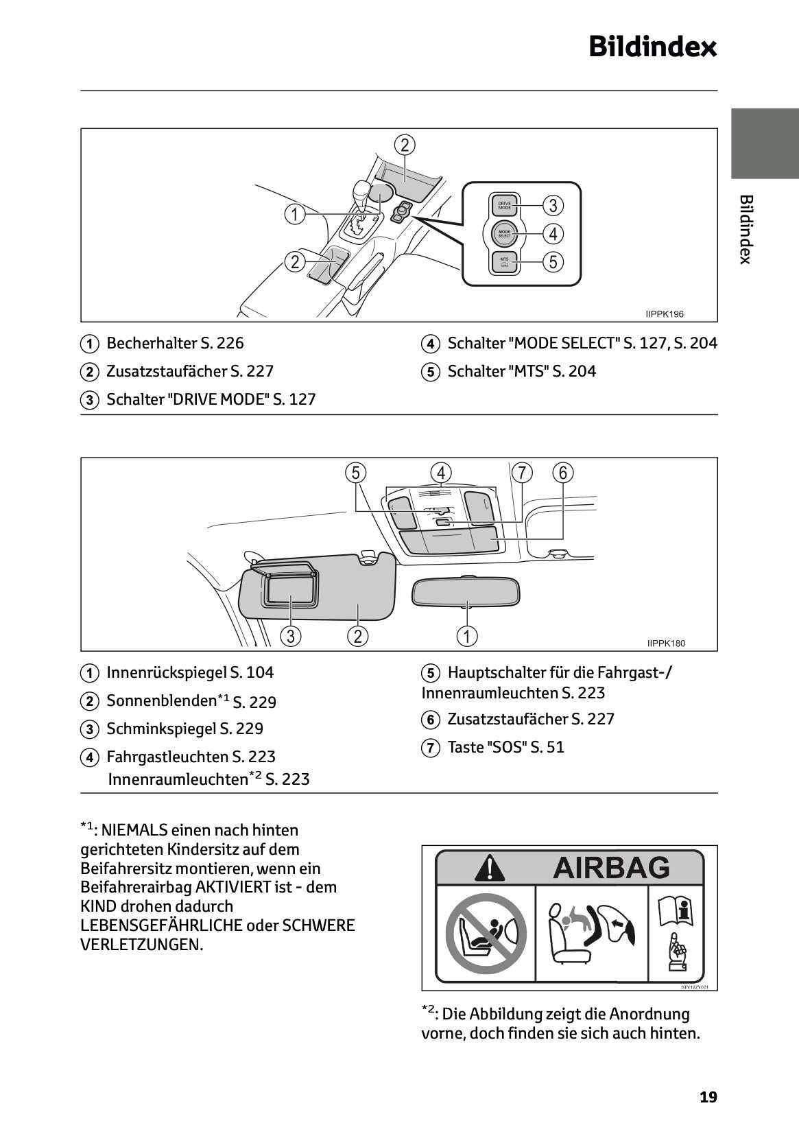 2024-2025 Toyota Hilux 48V Bedienungsanleitung | Deutsch