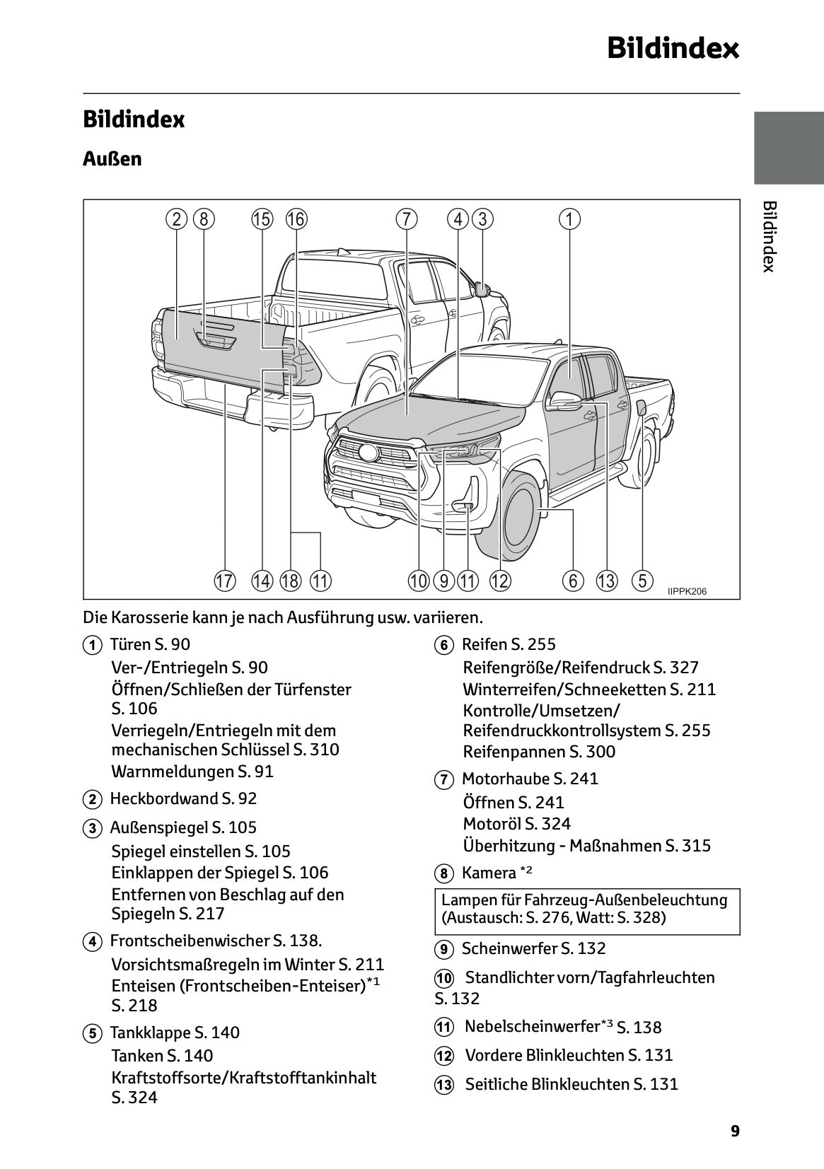 2024-2025 Toyota Hilux 48V Bedienungsanleitung | Deutsch