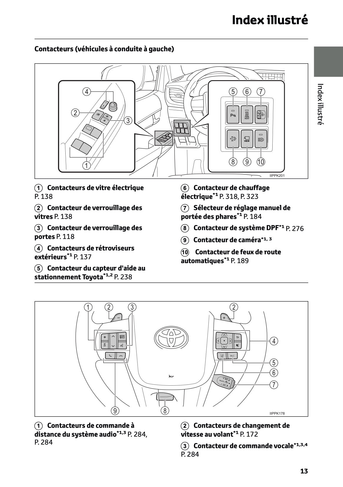 2024-2025 Toyota Hilux Owner's Manual | French