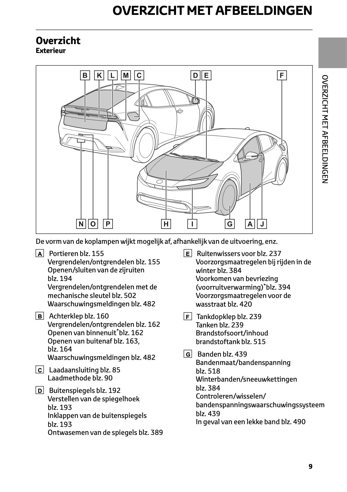 2023-2024 Toyota Prius Owner's Manual | Dutch