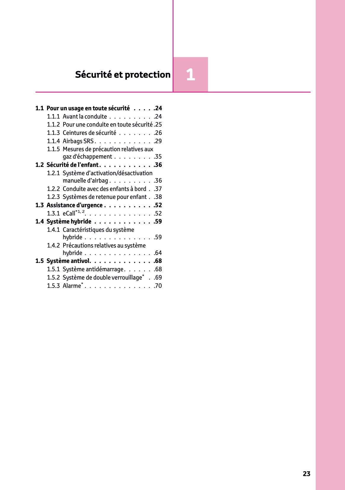 2025 Toyota Yaris Cross Hybrid Owner's Manual | French