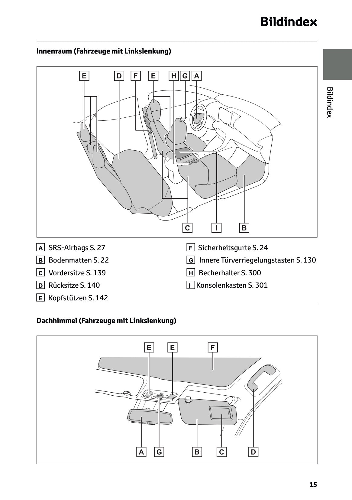 2025 Toyota Yaris Hybrid Bedienungsanleitung | Deutsch