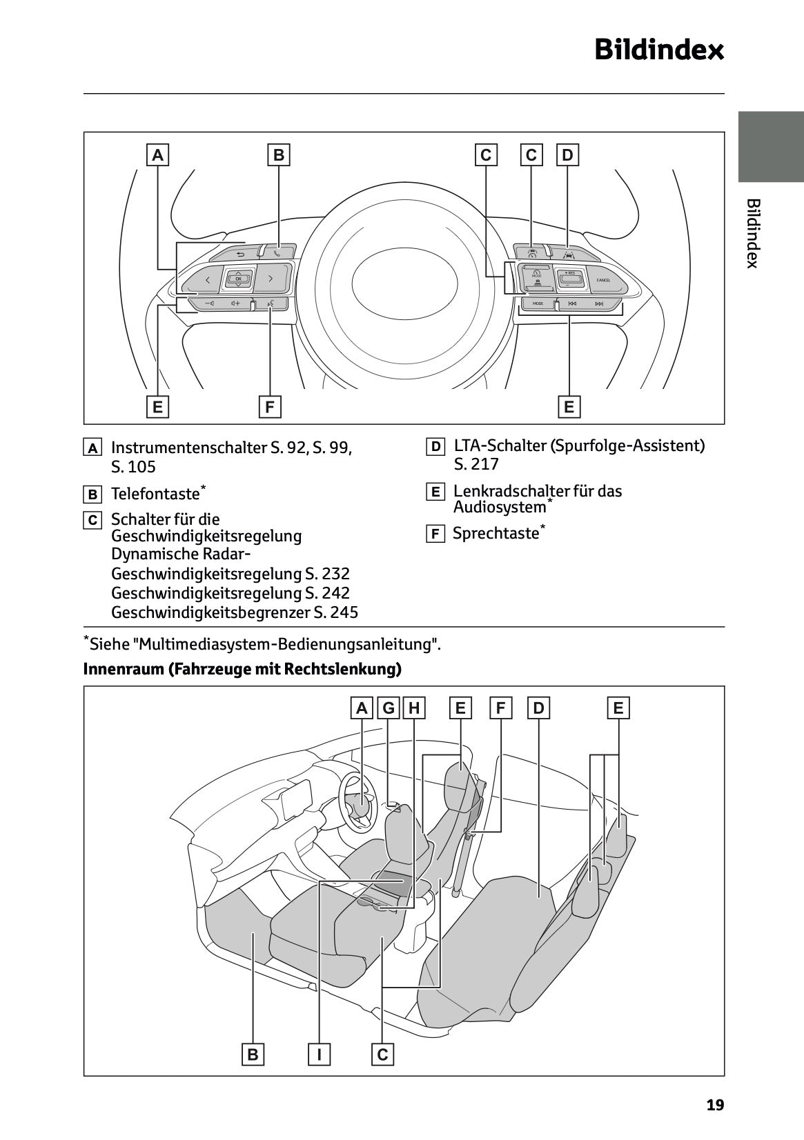 2025 Toyota Yaris Hybrid Bedienungsanleitung | Deutsch