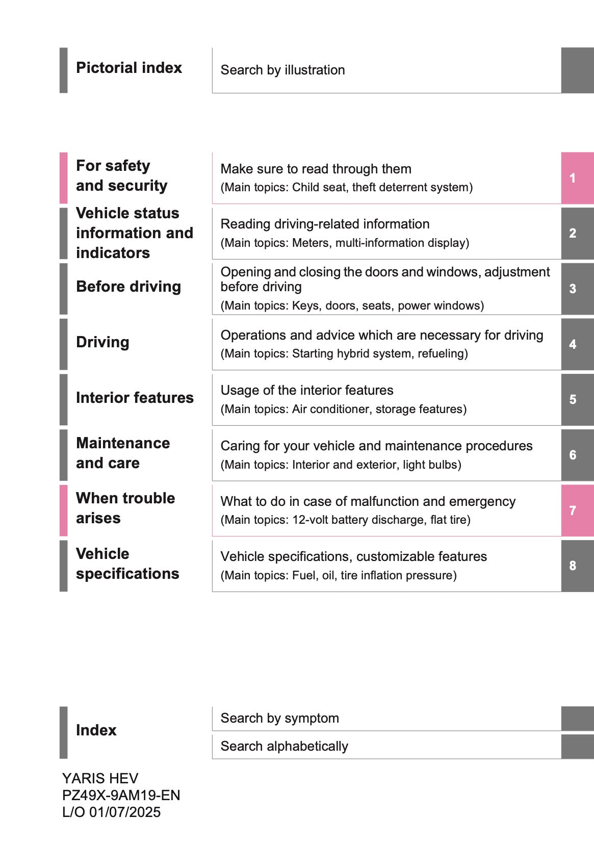 2025 Toyota Yaris Hybrid Owner's Manual | English