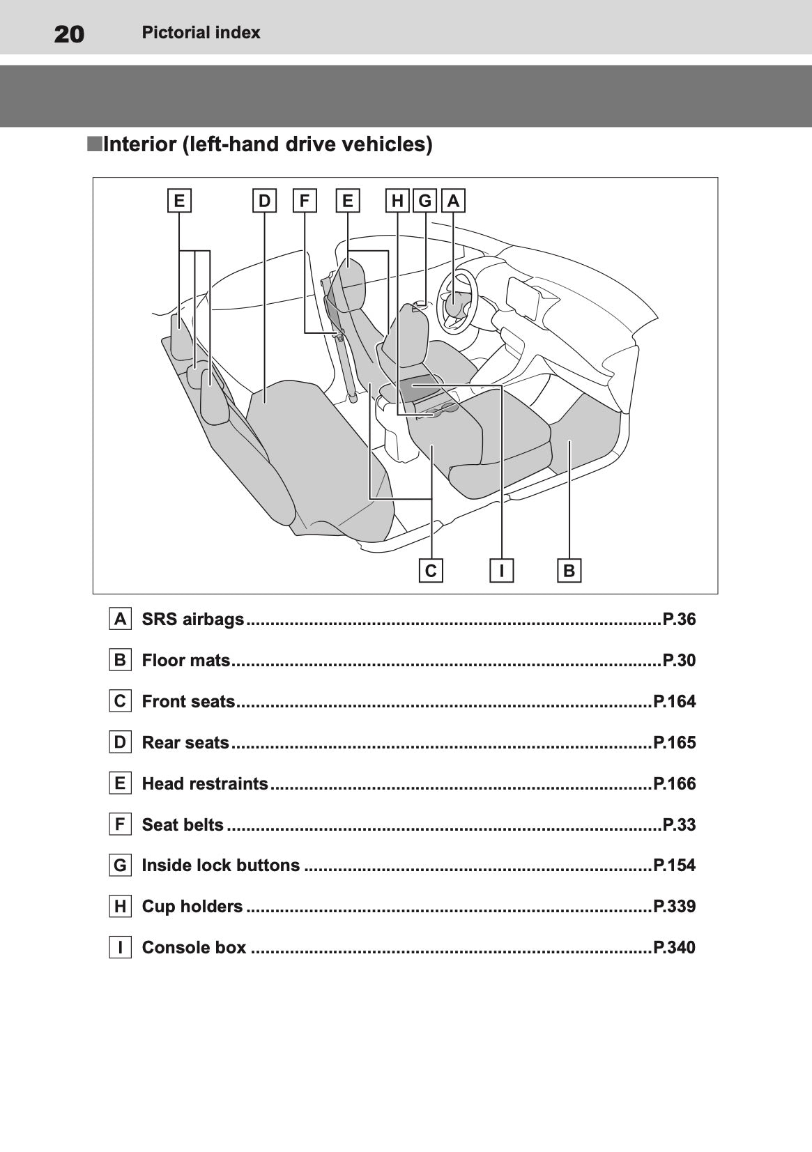 2025 Toyota Yaris Hybrid Owner's Manual | English