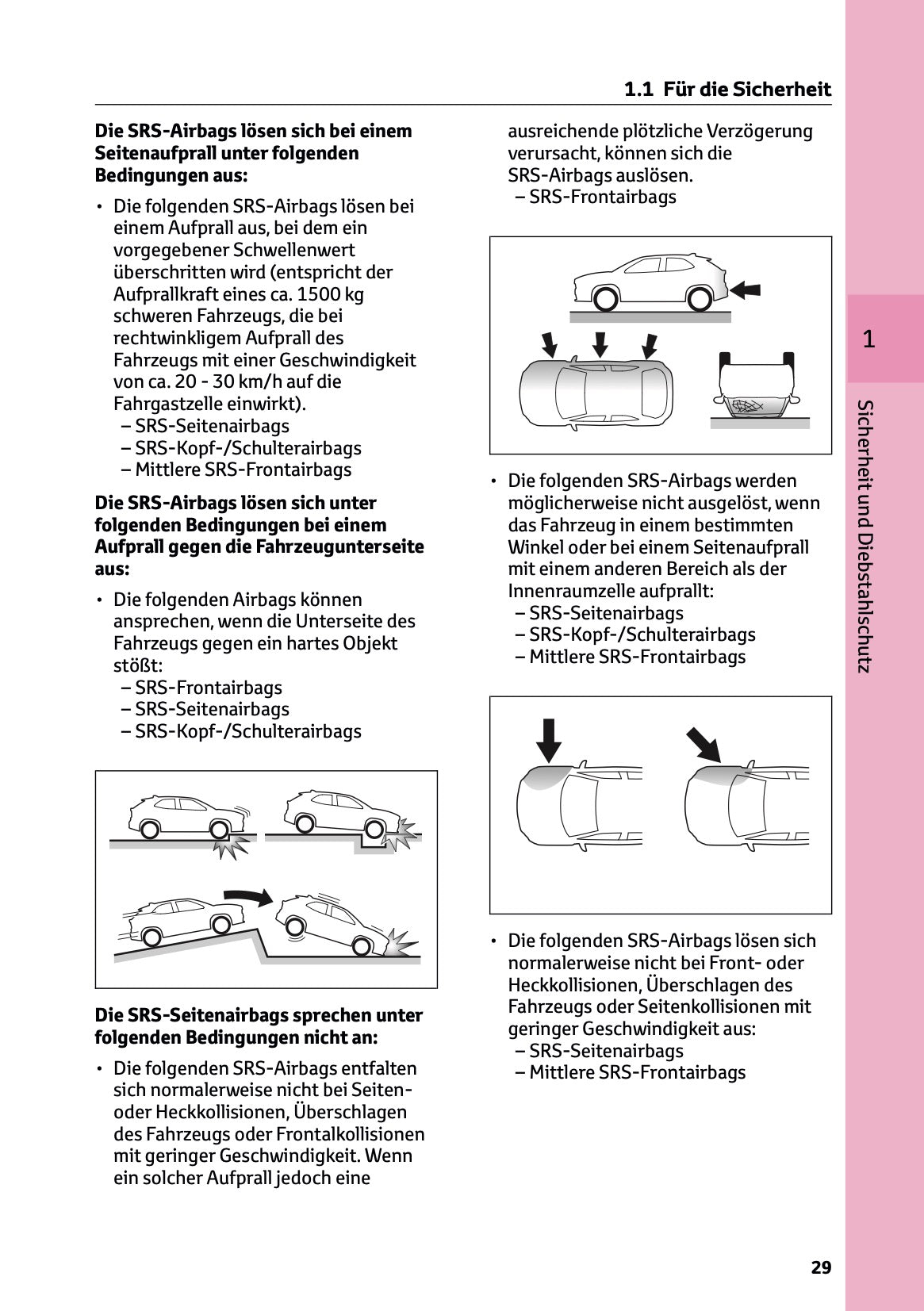 2024 Toyota Yaris Cross Hybrid Bedienungsanleitung | Deutsch