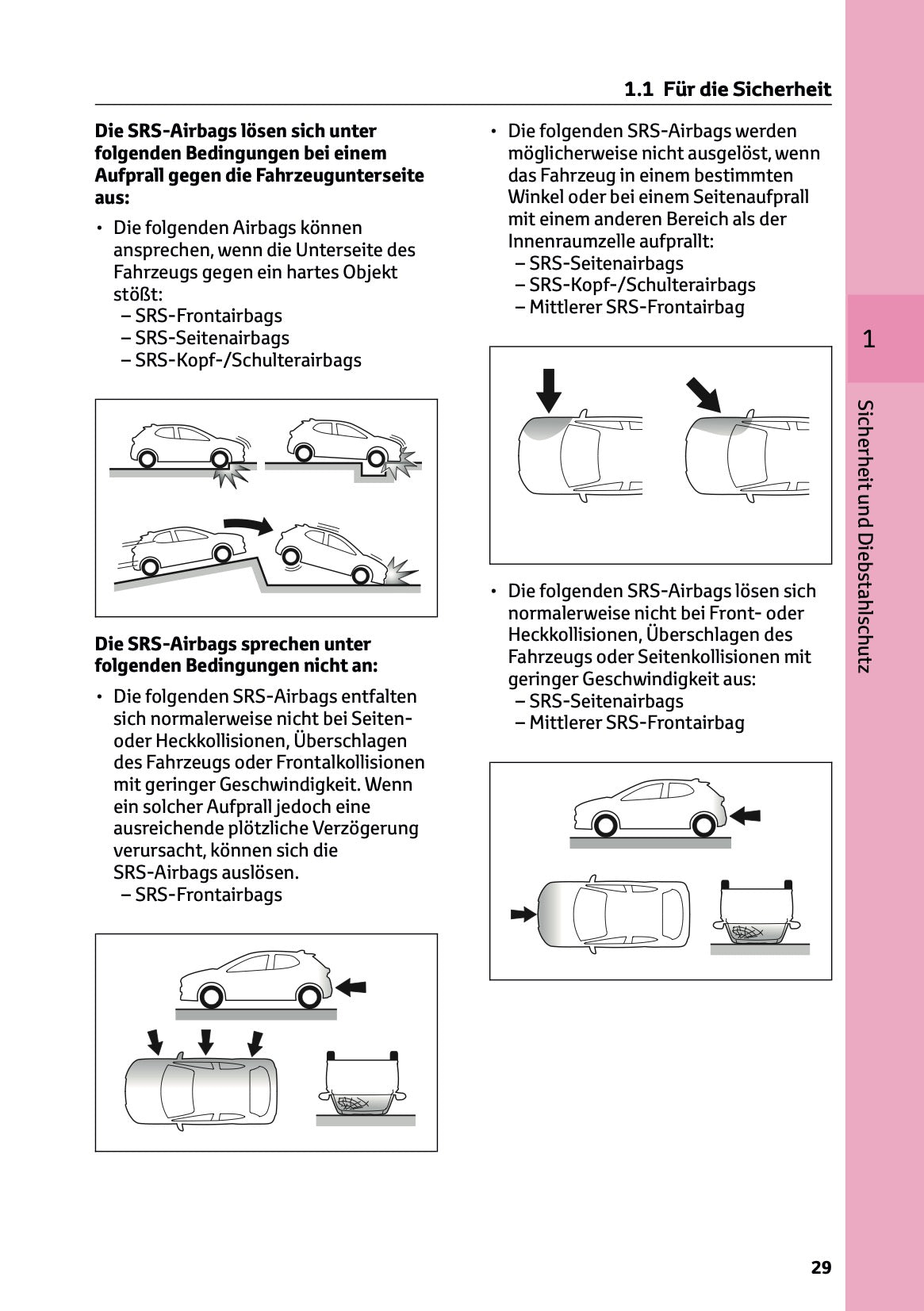 2026 Toyota Yaris Hybrid Owner's Manual | German