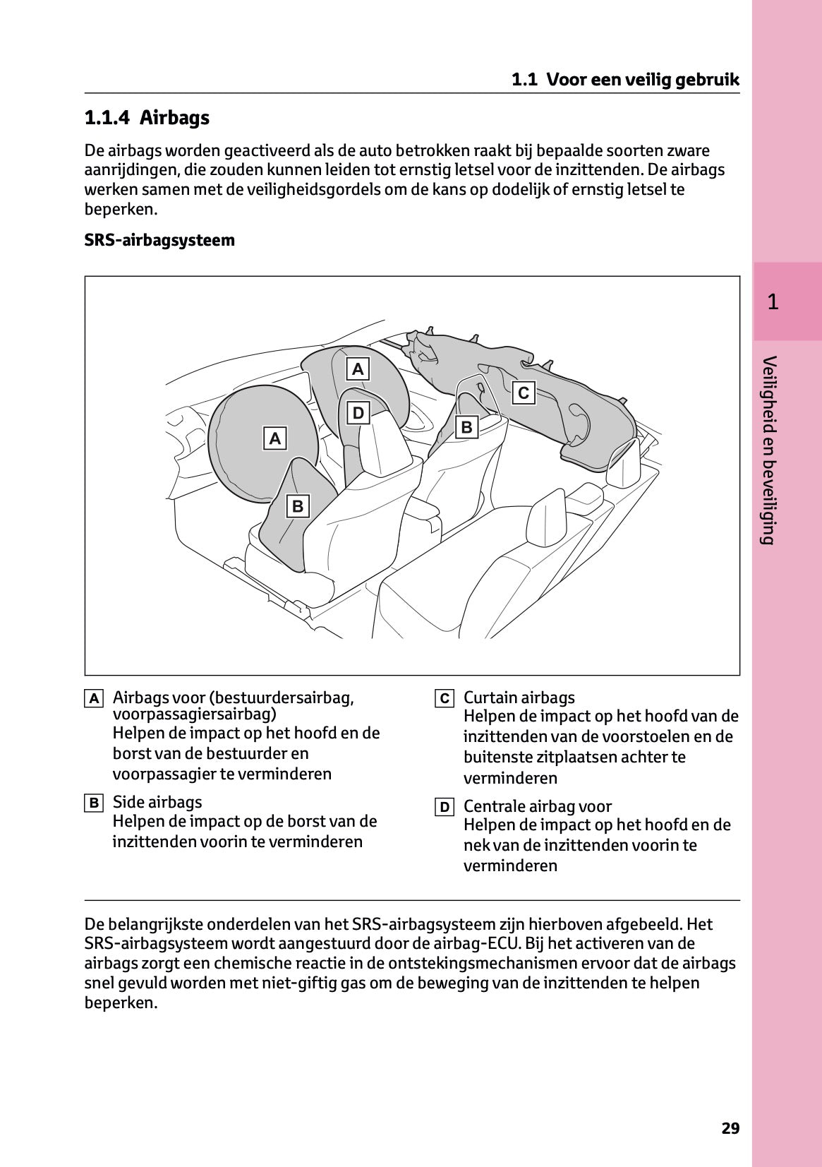 2026 Toyota Yaris Cross Hybrid Owner's Manual | Dutch