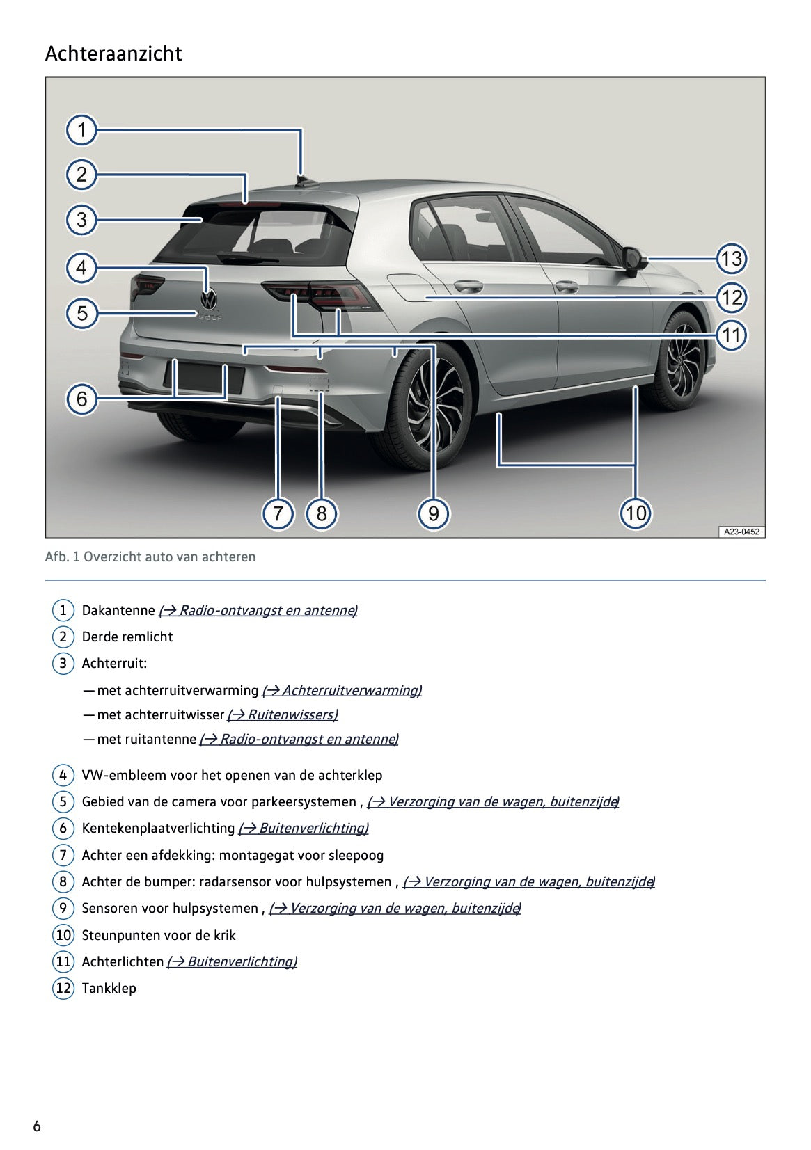 2024 Volkswagen Golf Owner's Manual | Dutch