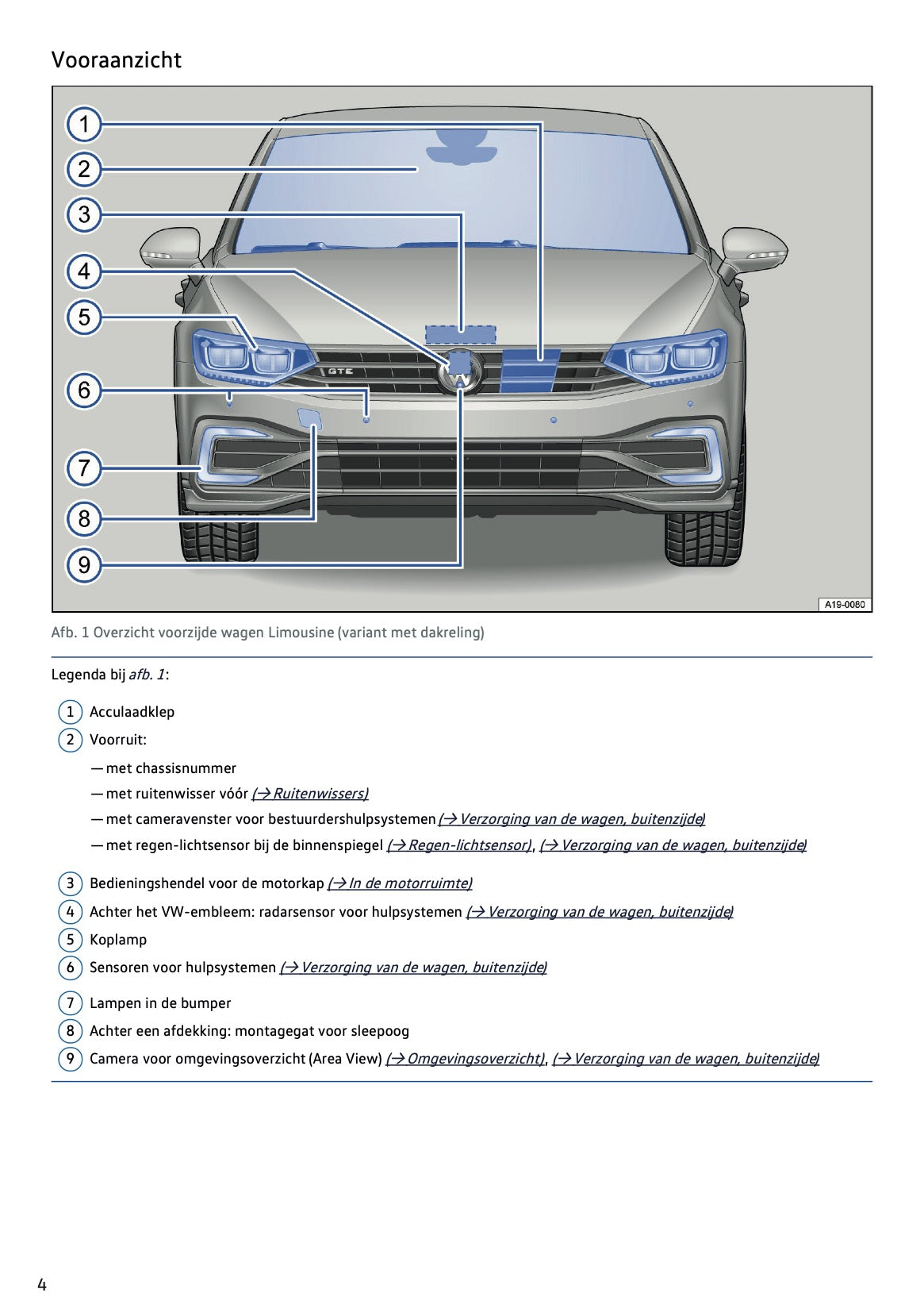 2020 Volkswagen Passat GTE/Passat Variant GTE Owner's Manual | Dutch