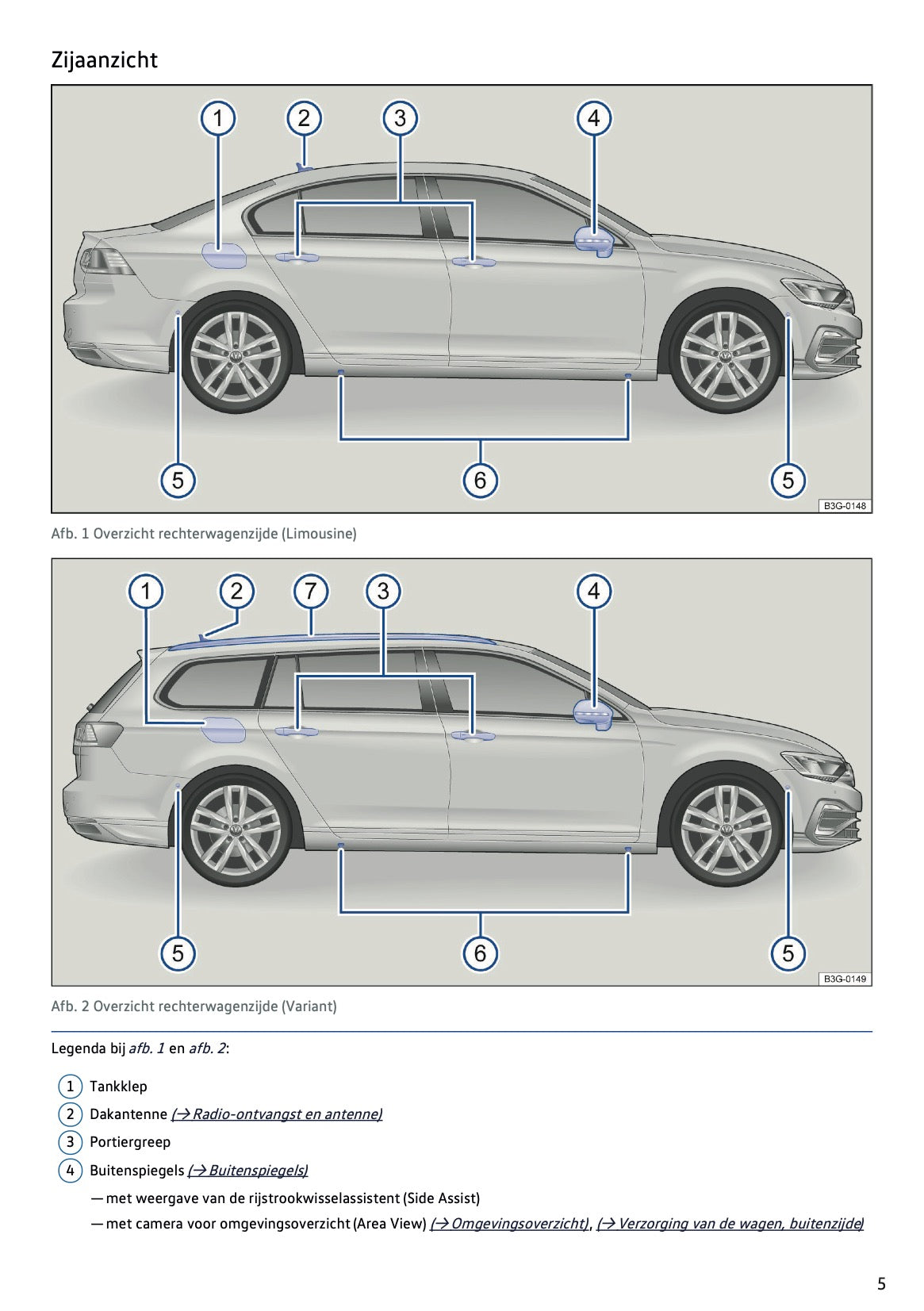 2020 Volkswagen Passat GTE/Passat Variant GTE Owner's Manual | Dutch