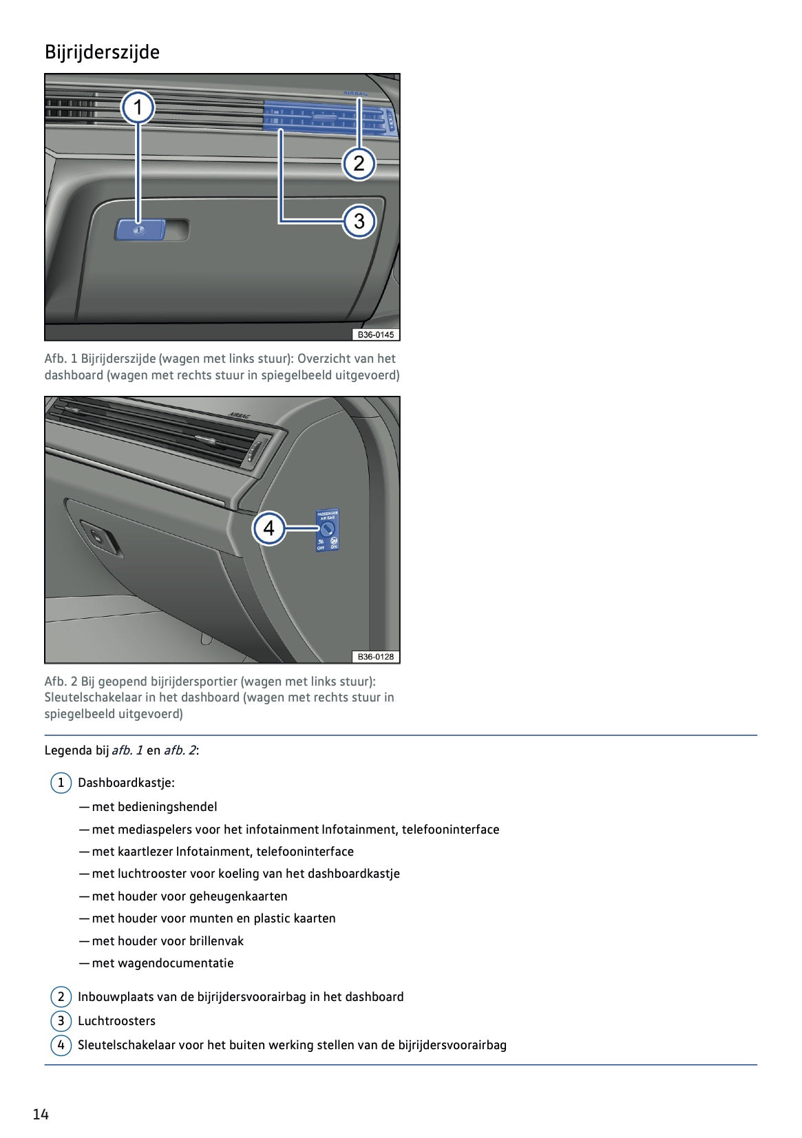 2020 Volkswagen Passat GTE/Passat Variant GTE Owner's Manual | Dutch