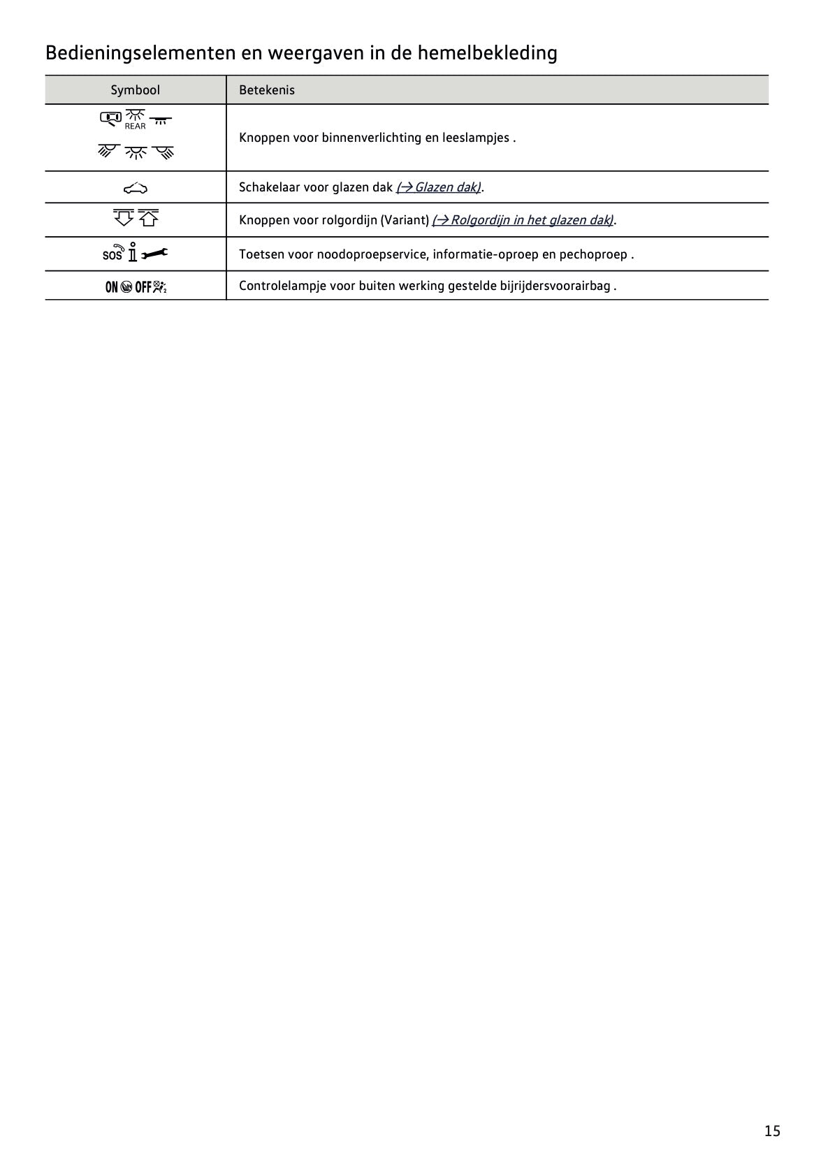 2020 Volkswagen Passat GTE/Passat Variant GTE Owner's Manual | Dutch
