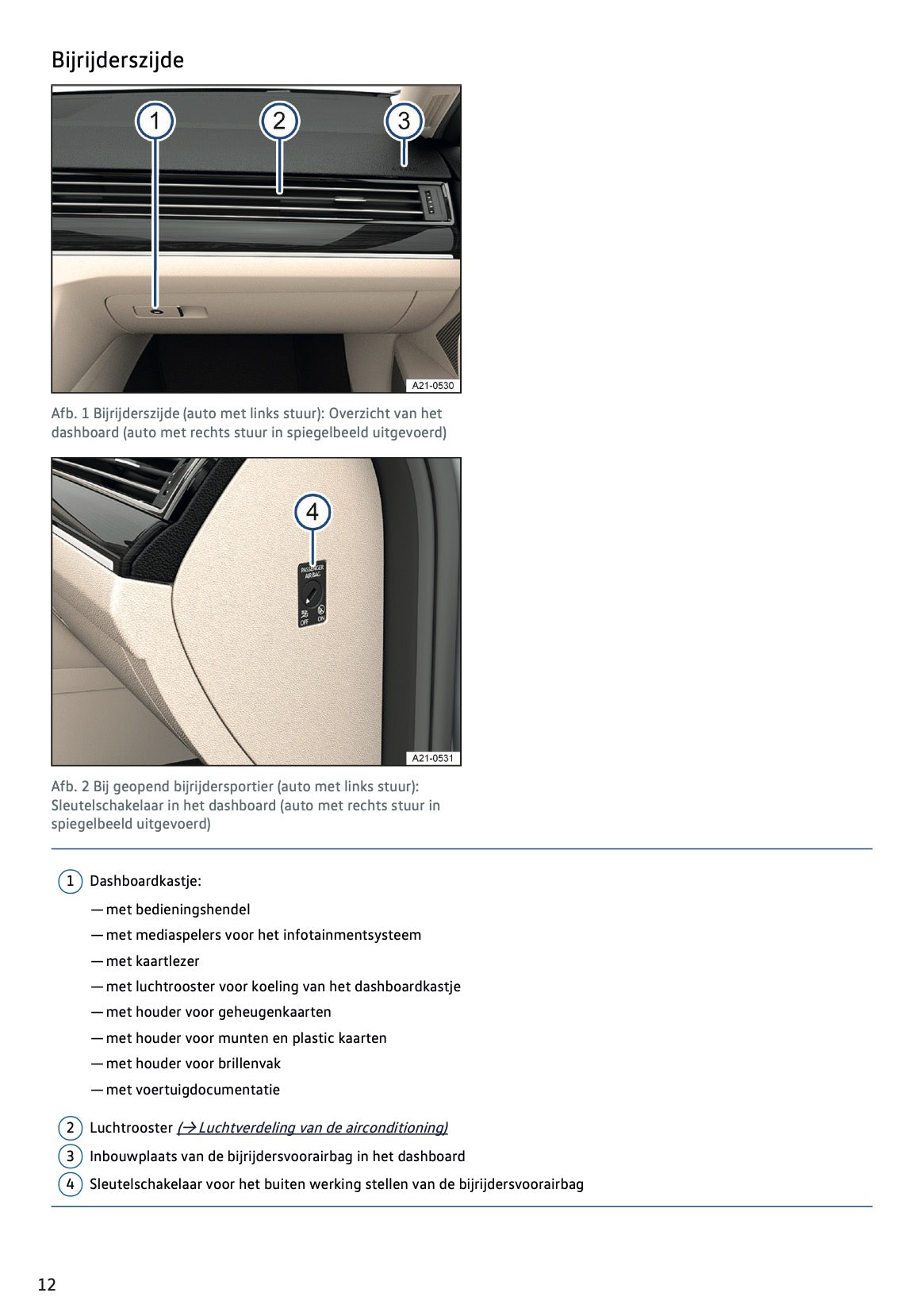 2021-2022 Volkswagen Passat Variant Owner's Manual | Dutch