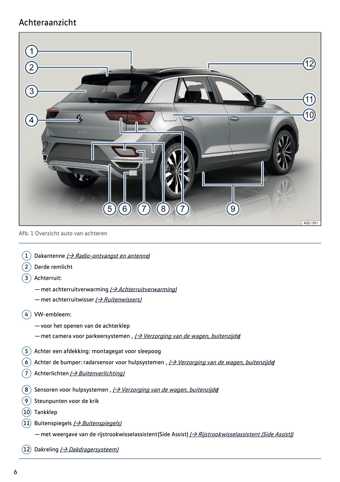 2023-2024 Volkswagen T-Roc Owner's Manual | Dutch