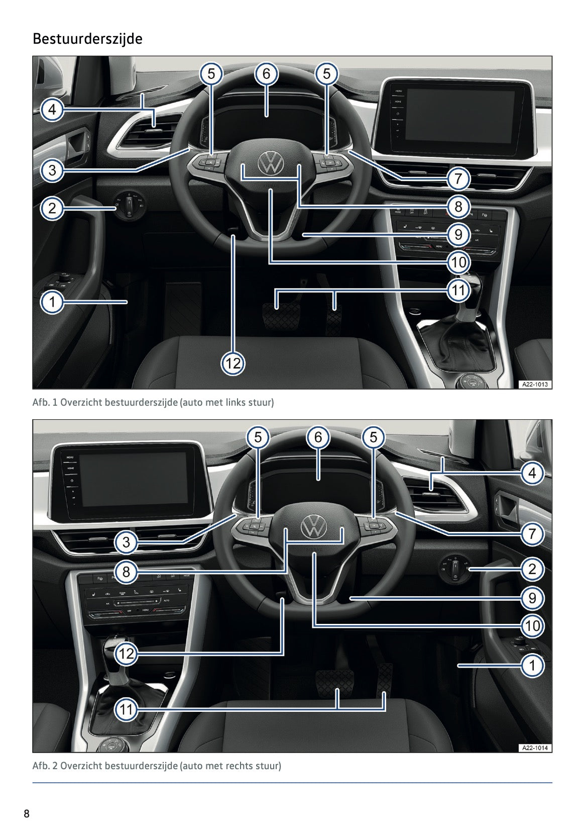 2023-2024 Volkswagen T-Roc Owner's Manual | Dutch
