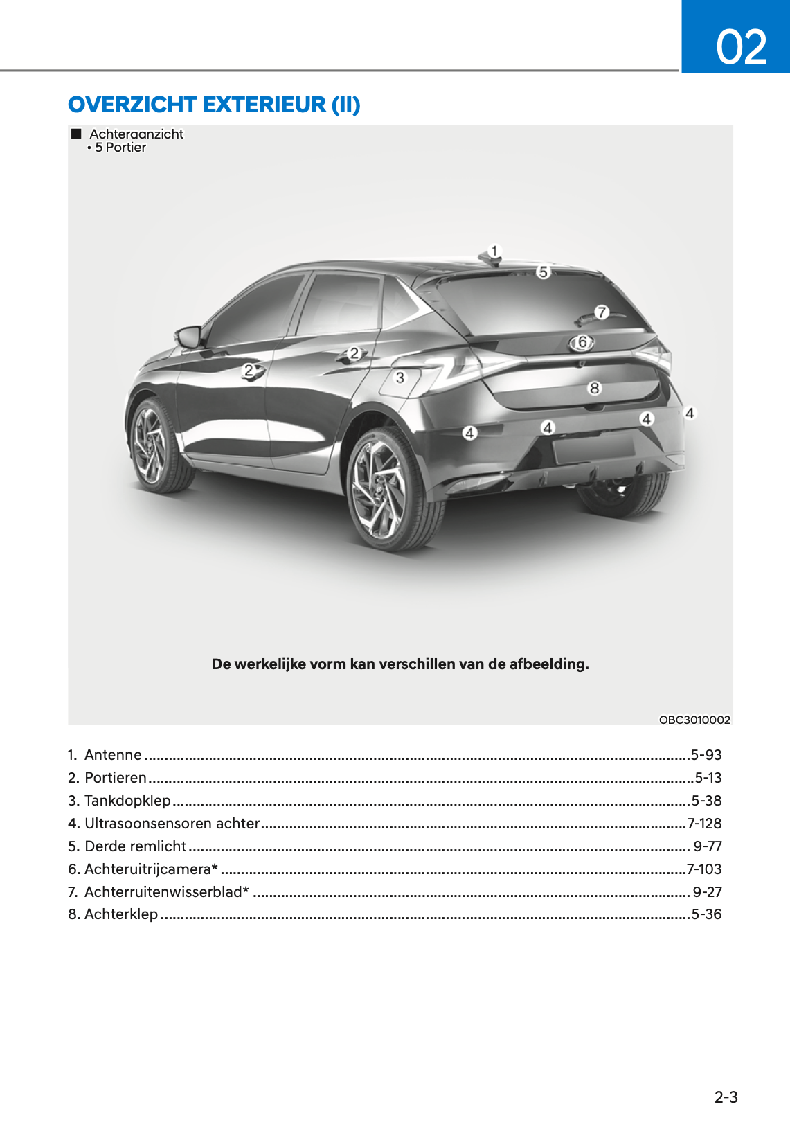 2021-2022 Hyundai i20/Bayon Bedienungsanleitung | Niederländisch