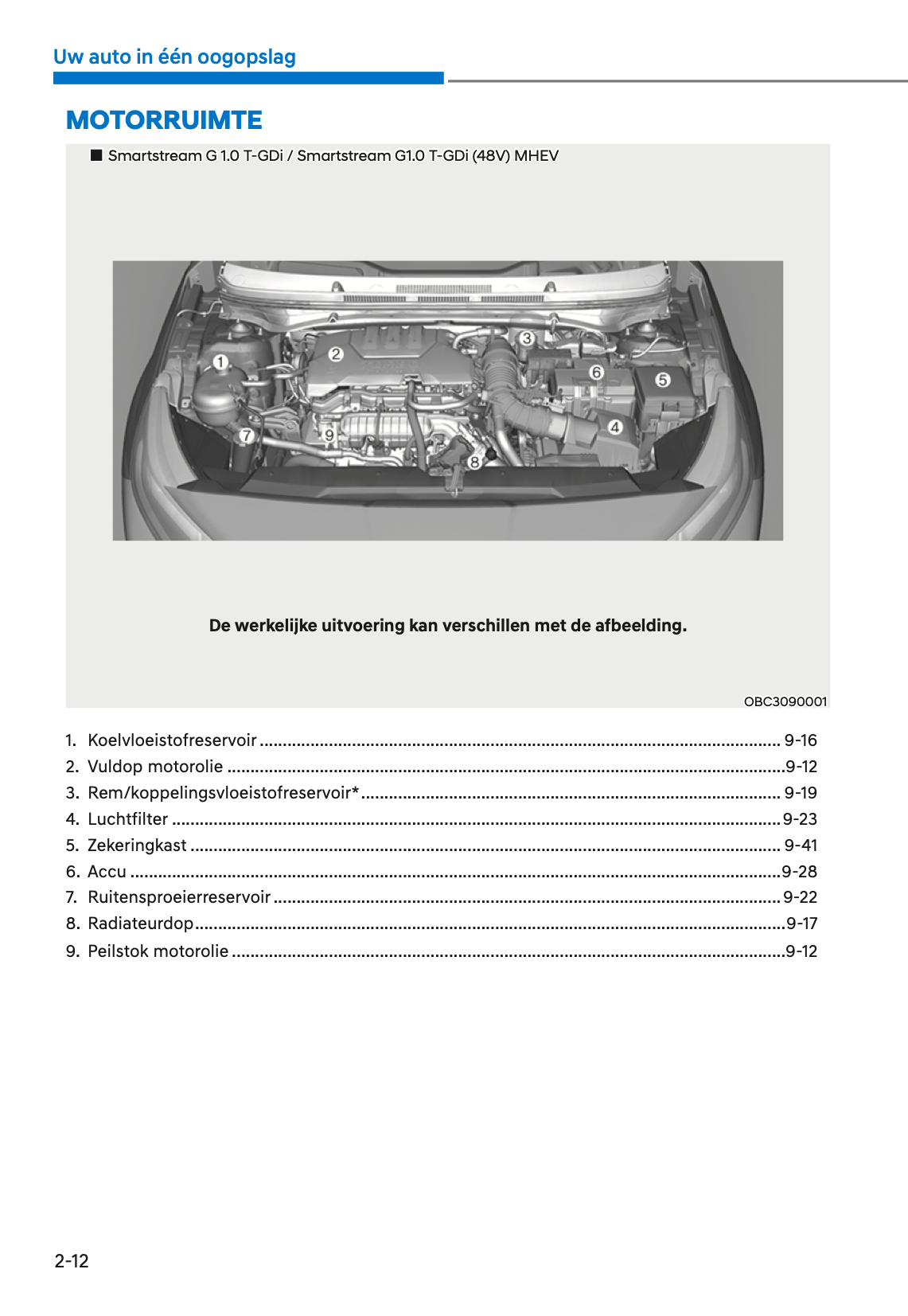2021-2022 Hyundai i20/Bayon Bedienungsanleitung | Niederländisch