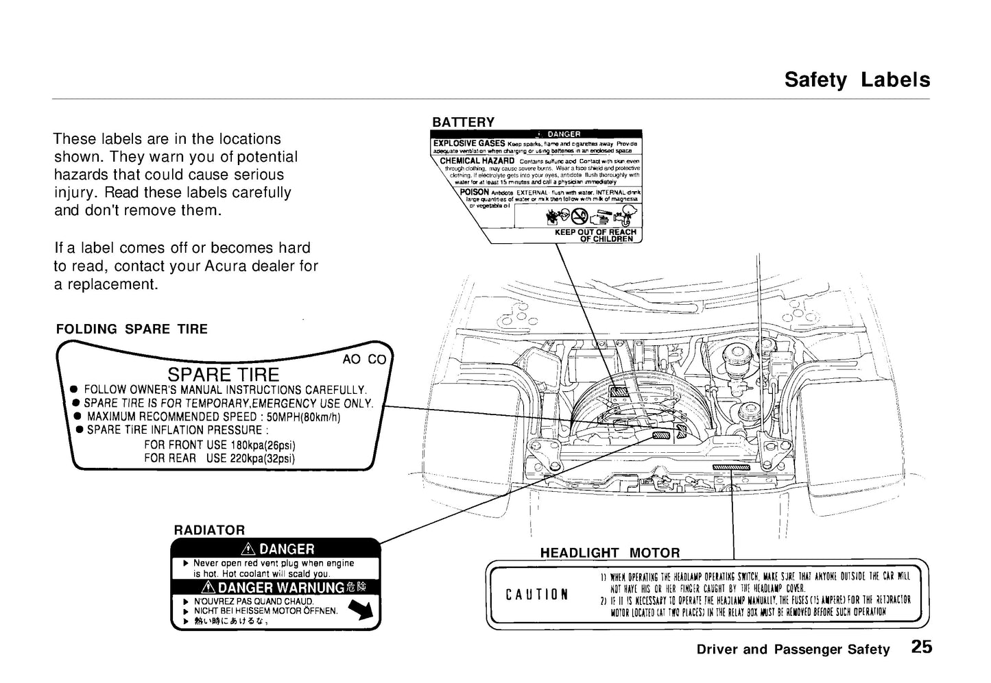 1995 Acura NSX Owner's Manual | English