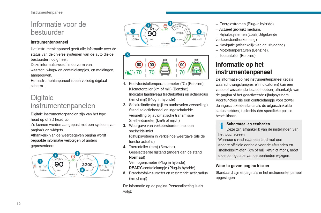 2022-2024 Peugeot 408 Owner's Manual | Dutch