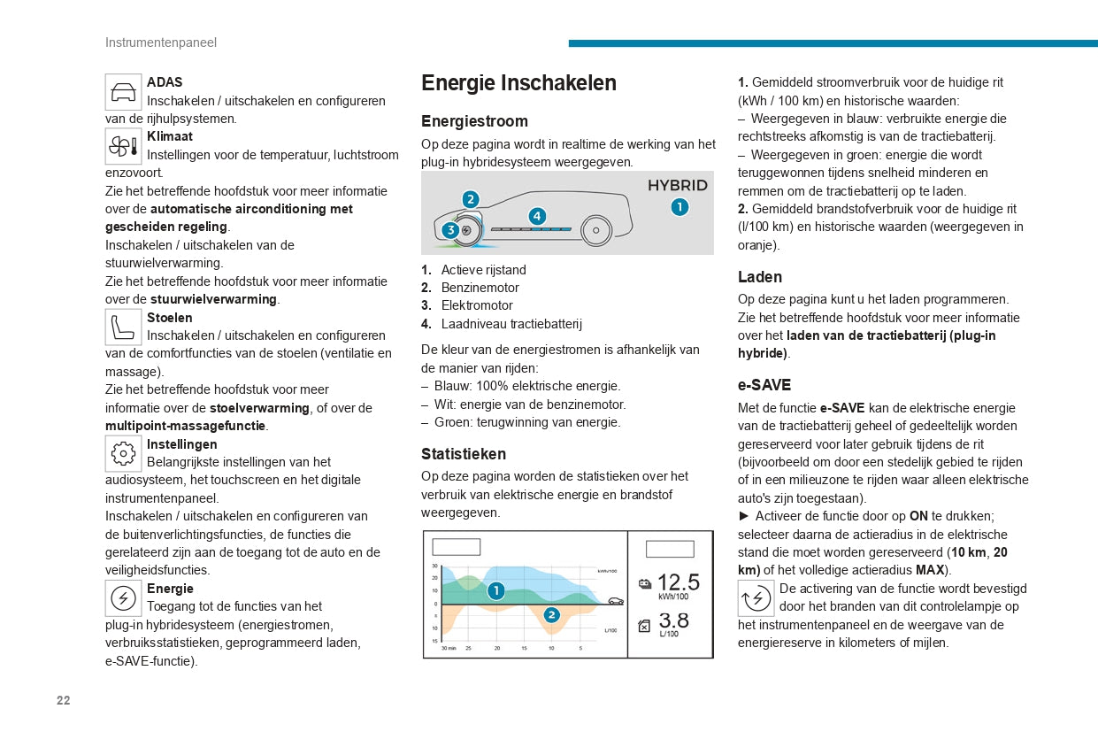 2022-2024 Peugeot 408 Owner's Manual | Dutch