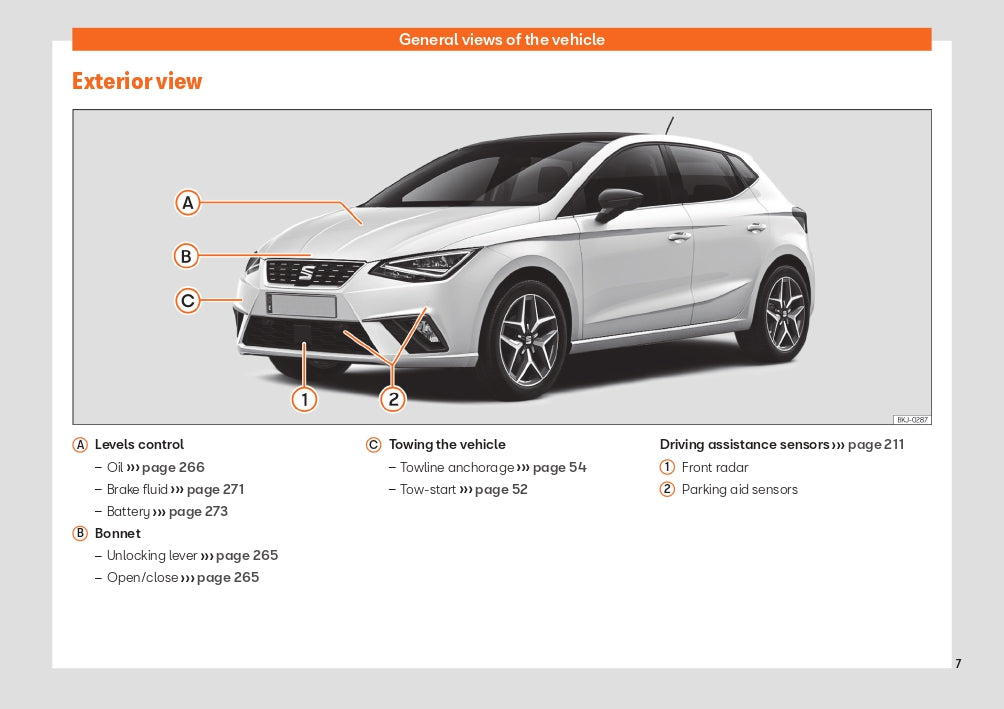 2021 Seat Ibiza Bedienungsanleitung | Englisch