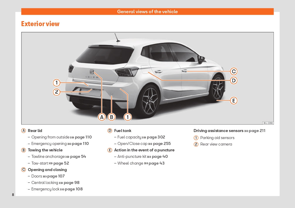 2021 Seat Ibiza Bedienungsanleitung | Englisch