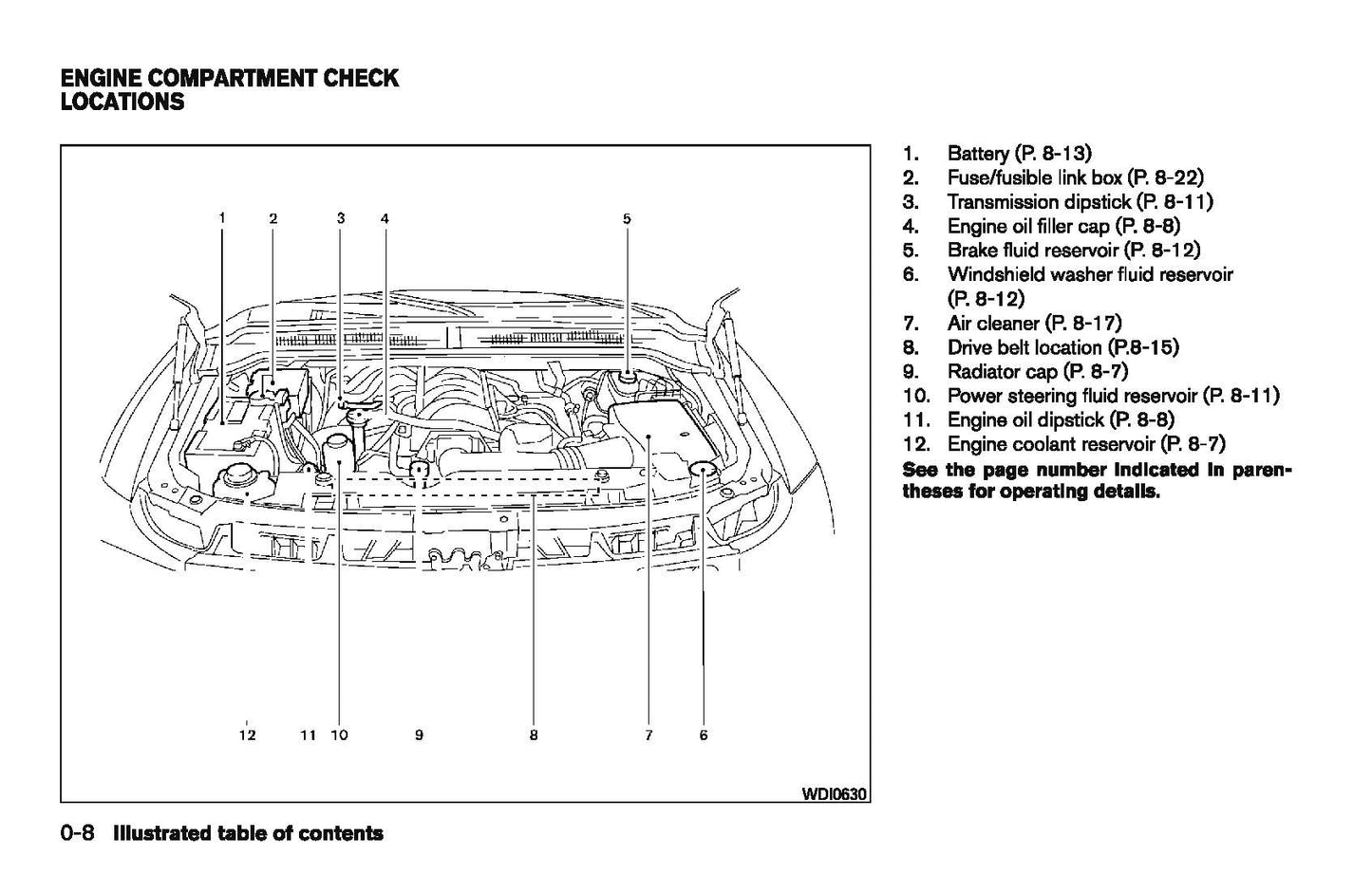2008 Infiniti QX56 Owner's Manual | English