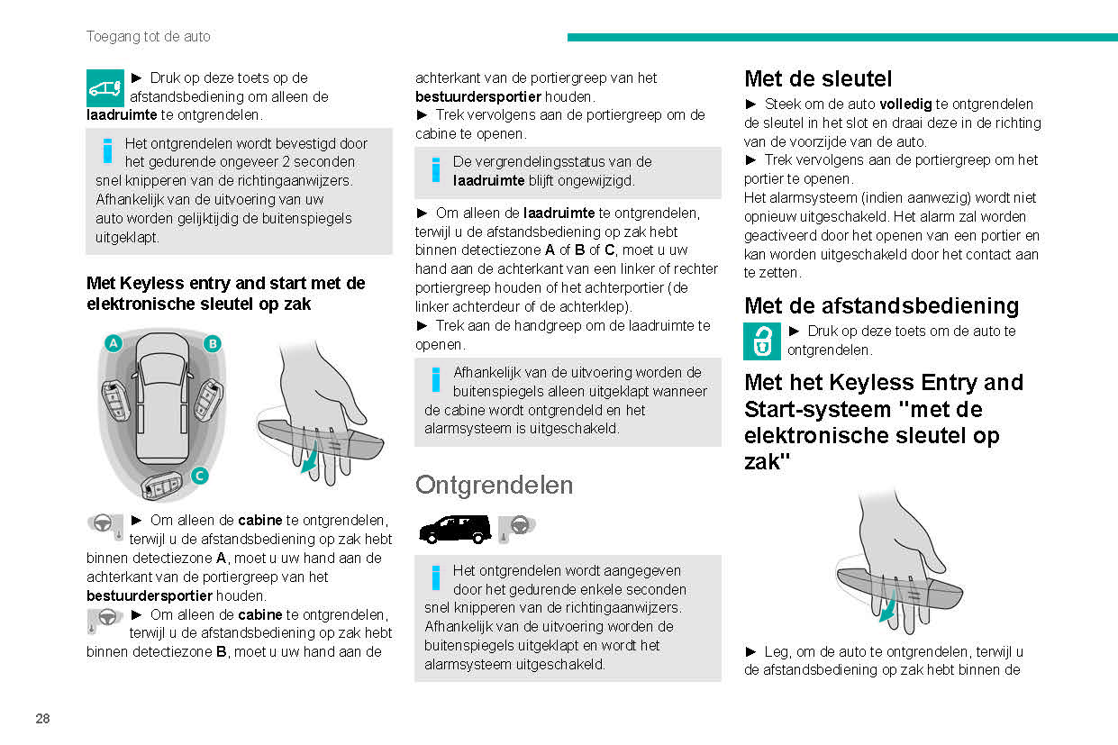 2019-2022 Peugeot Partner Owner's Manual | Dutch