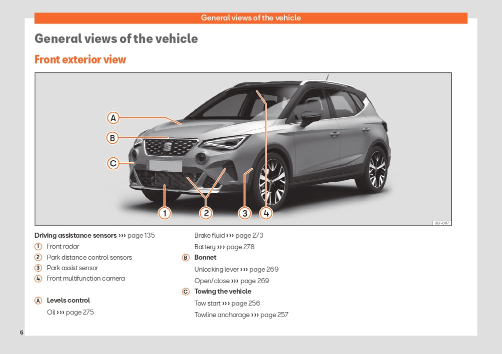 2023 Seat Arona Bedienungsanleitung | Englisch