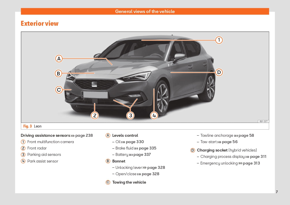 2022 Seat Leon Bedienungsanleitung | Englisch