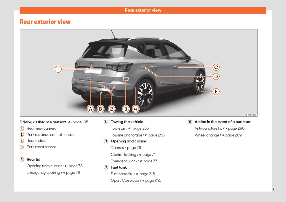 2023 Seat Arona Bedienungsanleitung | Englisch