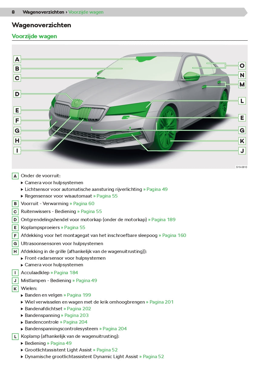 2021 Skoda Superb iV Bedienungsanleitung | Niederländisch