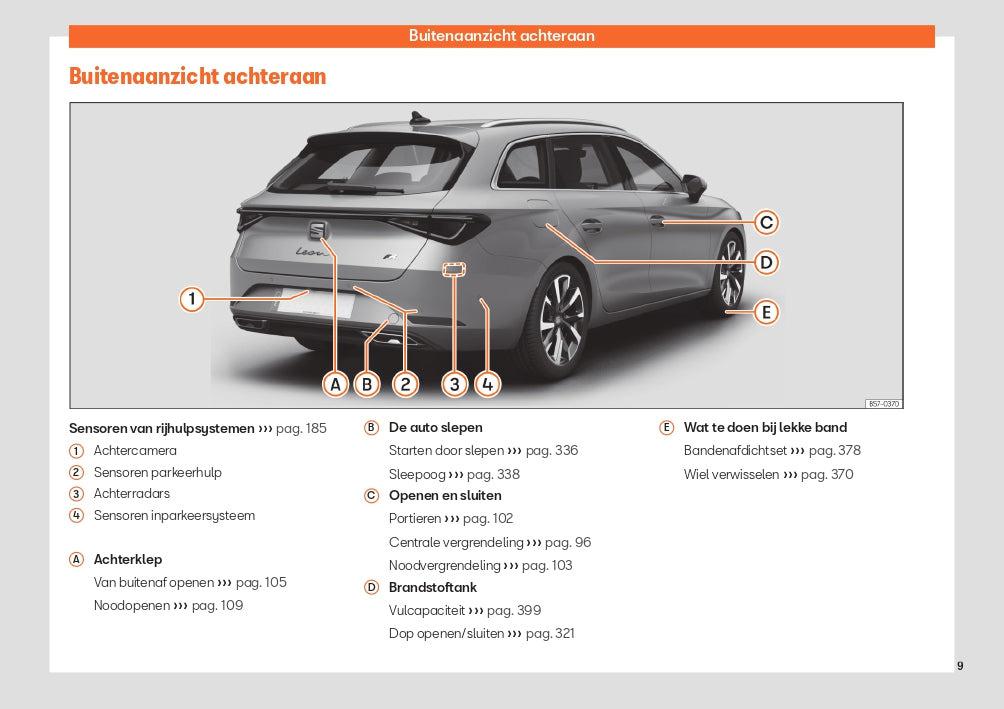 2023 Week 48 Seat Leon Bedienungsanleitung | Niederländisch