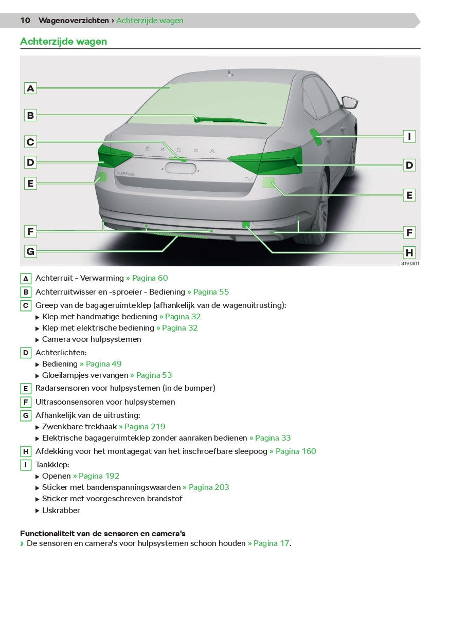 2021 Skoda Superb iV Bedienungsanleitung | Niederländisch