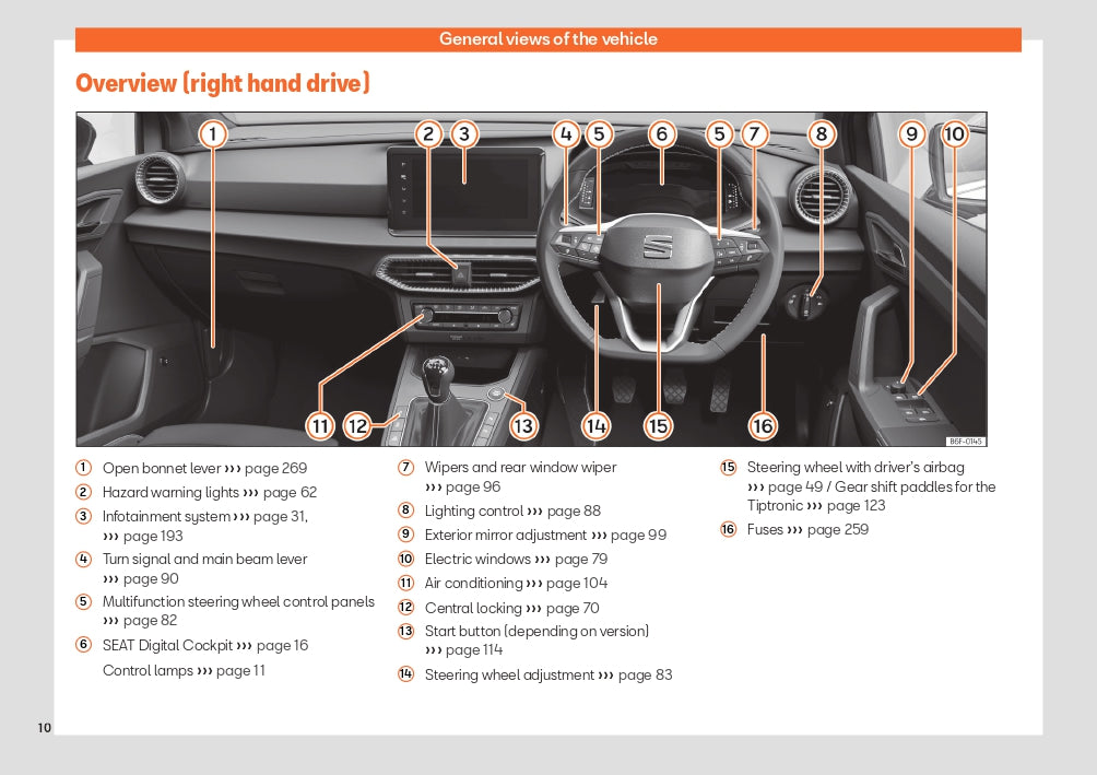 2023 Seat Arona Bedienungsanleitung | Englisch
